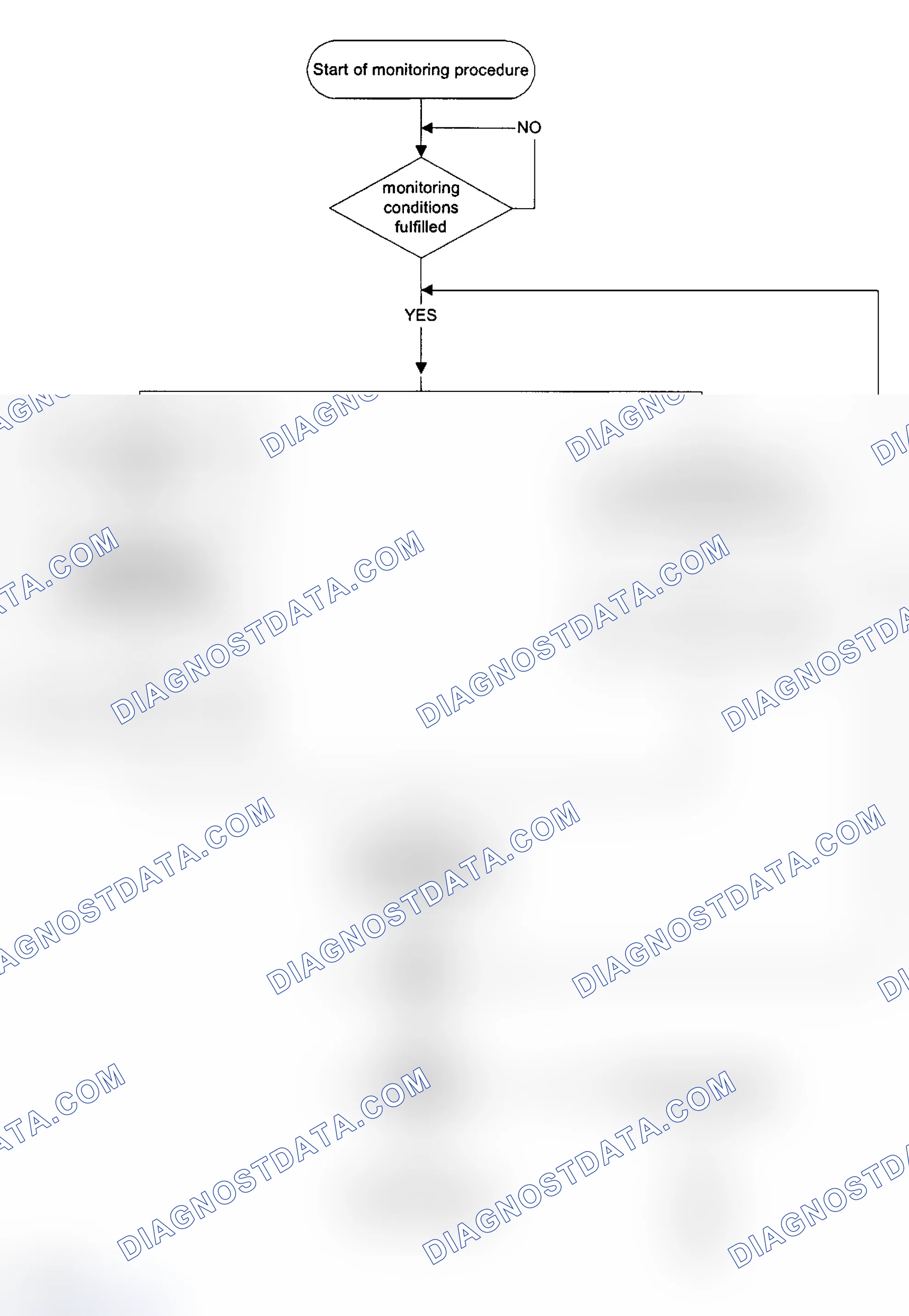 Scheme 150