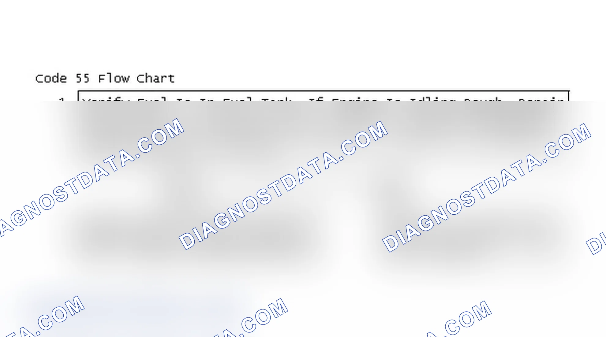 Scheme 60: Code 55 Flow Chart