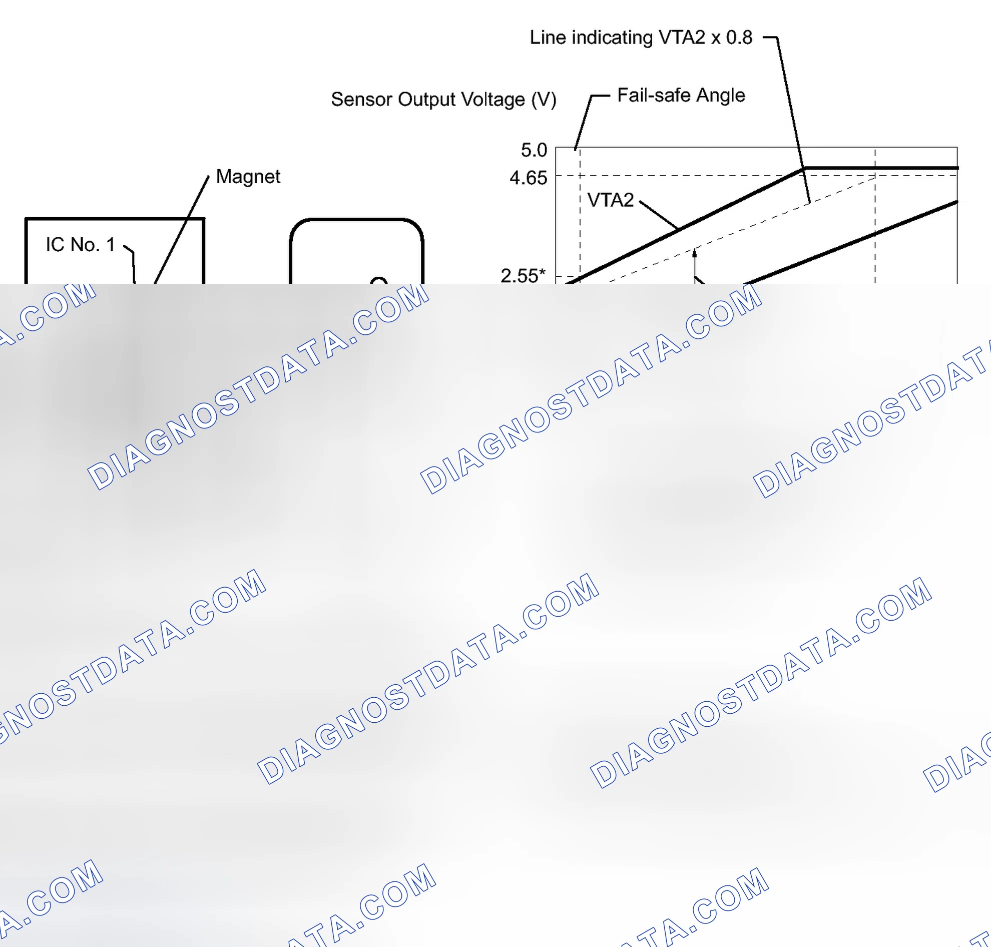 Scheme 87: DESCRIPTION