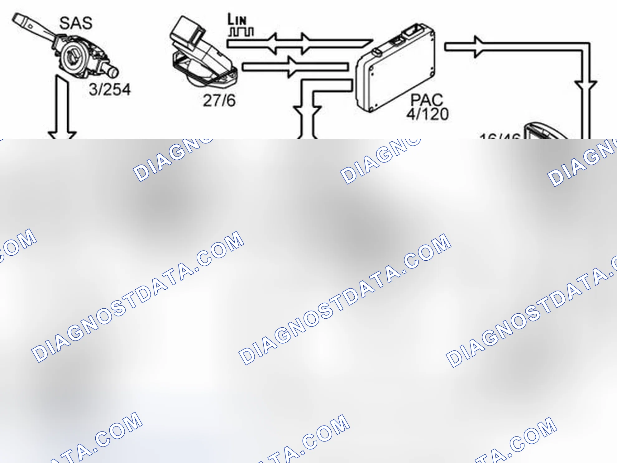 Scheme 183: MENU SYSTEM