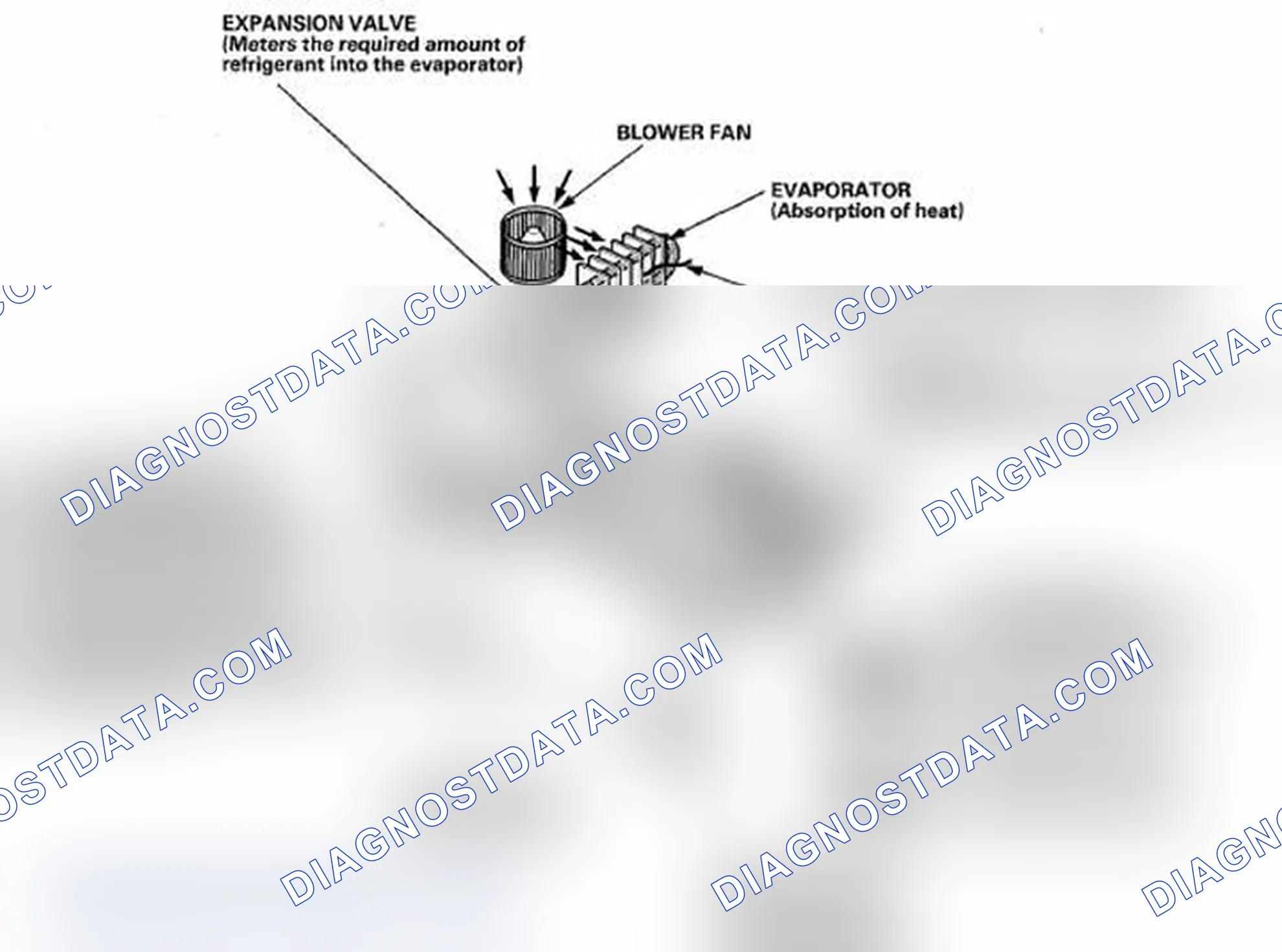 Scheme 11: System Description