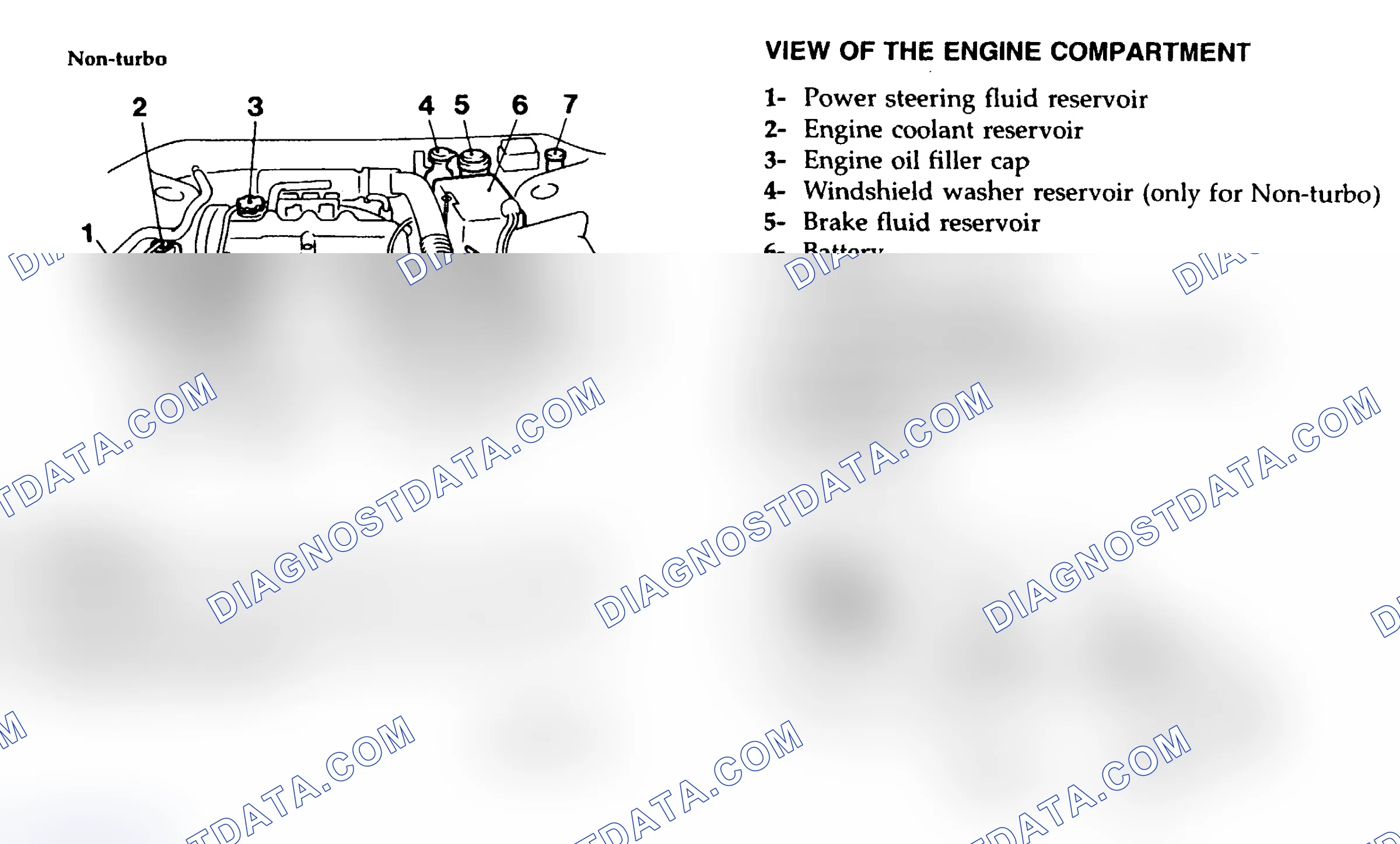 Scheme 4: SERVICE POINT LOCATIONS