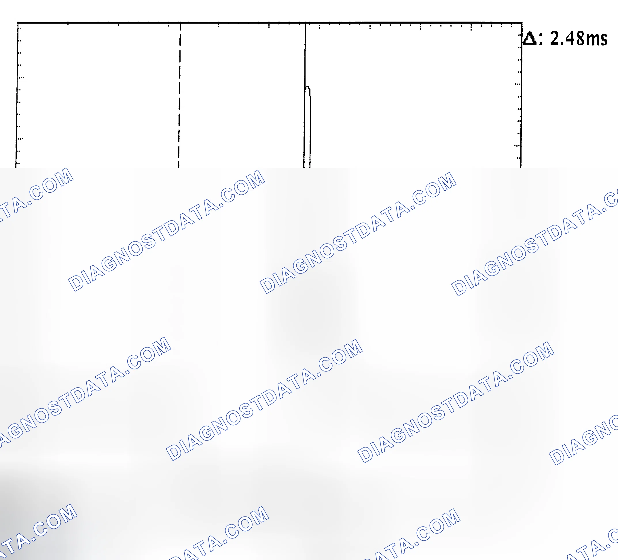 Scheme 24: Injector Bank - Known Good - Voltage Pattern
