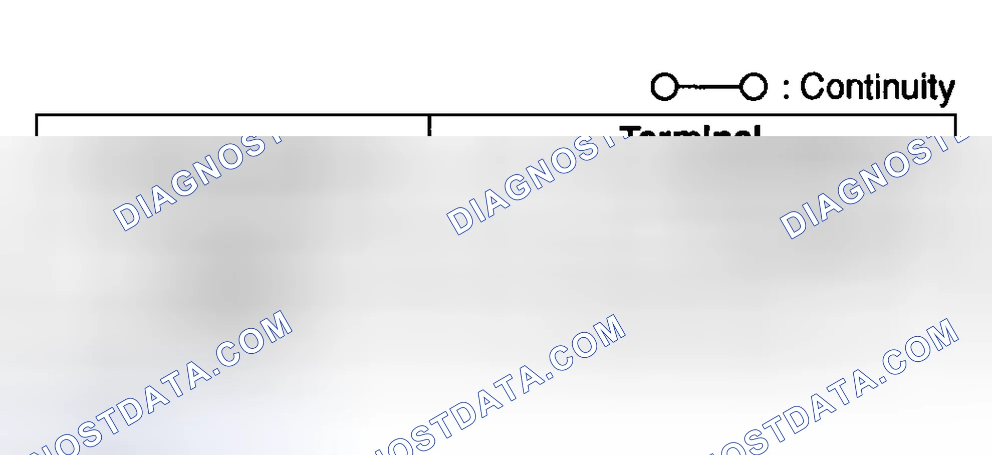 Scheme 18: DOOR SWITCH INSPECTION
