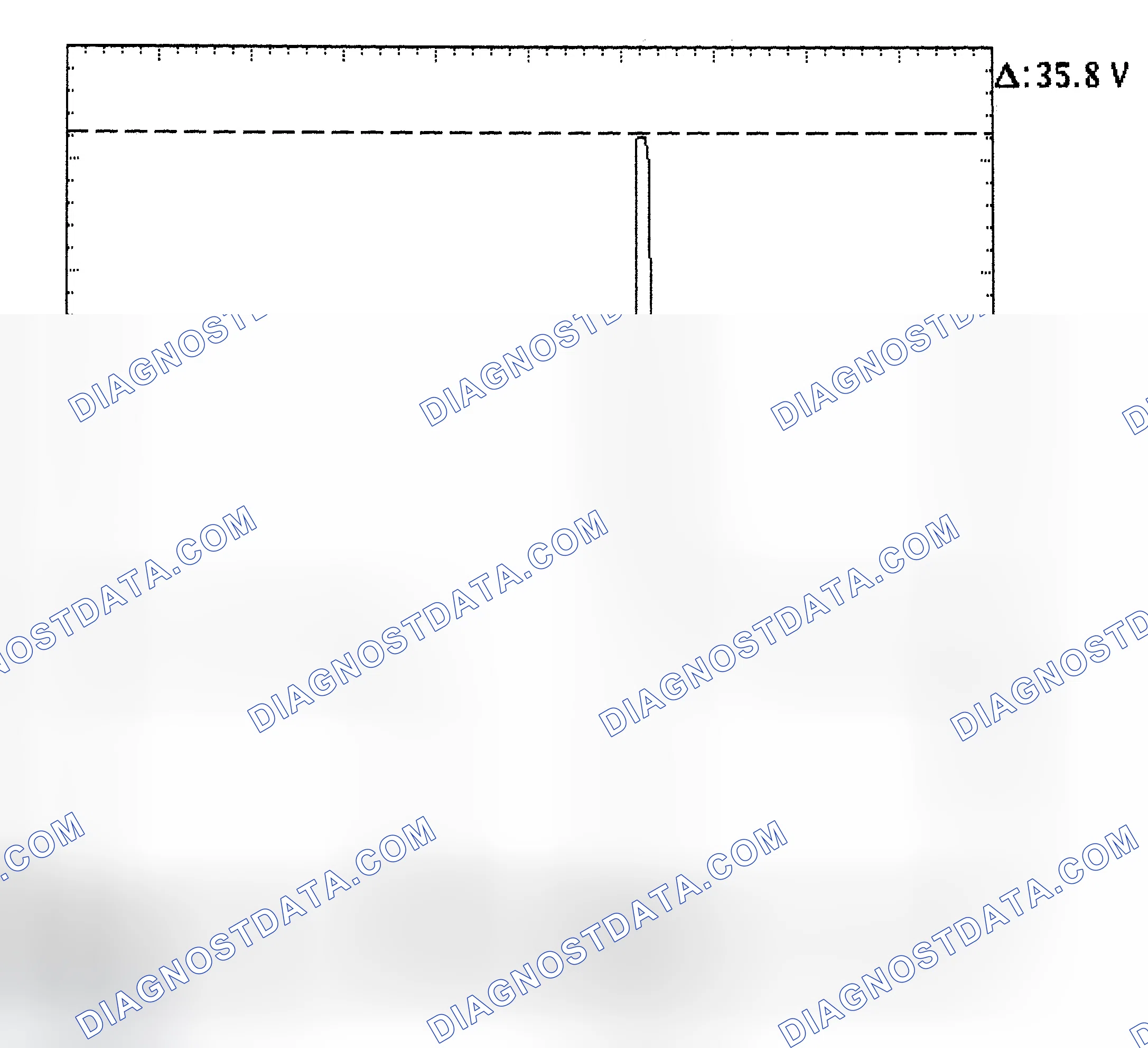 Scheme 28: Injector Bank - Known Good - Voltage Pattern