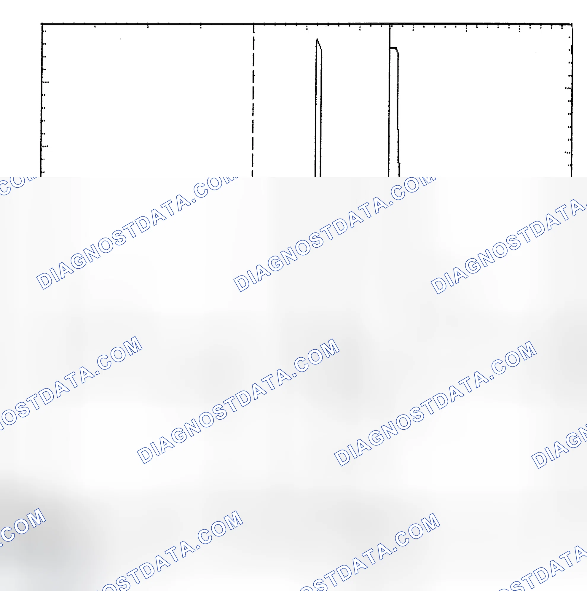 Scheme 6: Identifying Current Controlled Type Injector Pattern