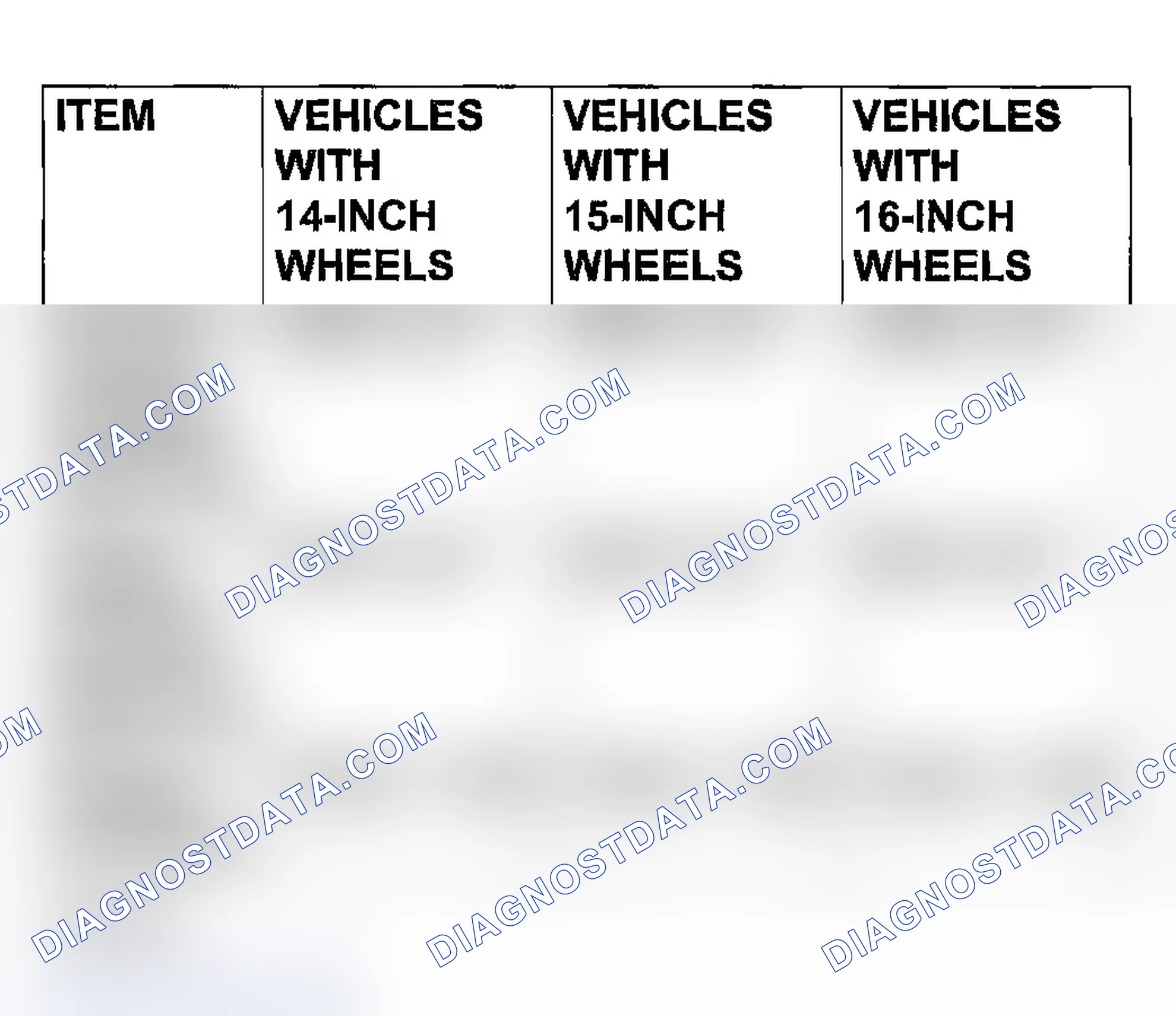 Scheme 7: CAMBER, CASTER AND KINGPIN INCLINATION