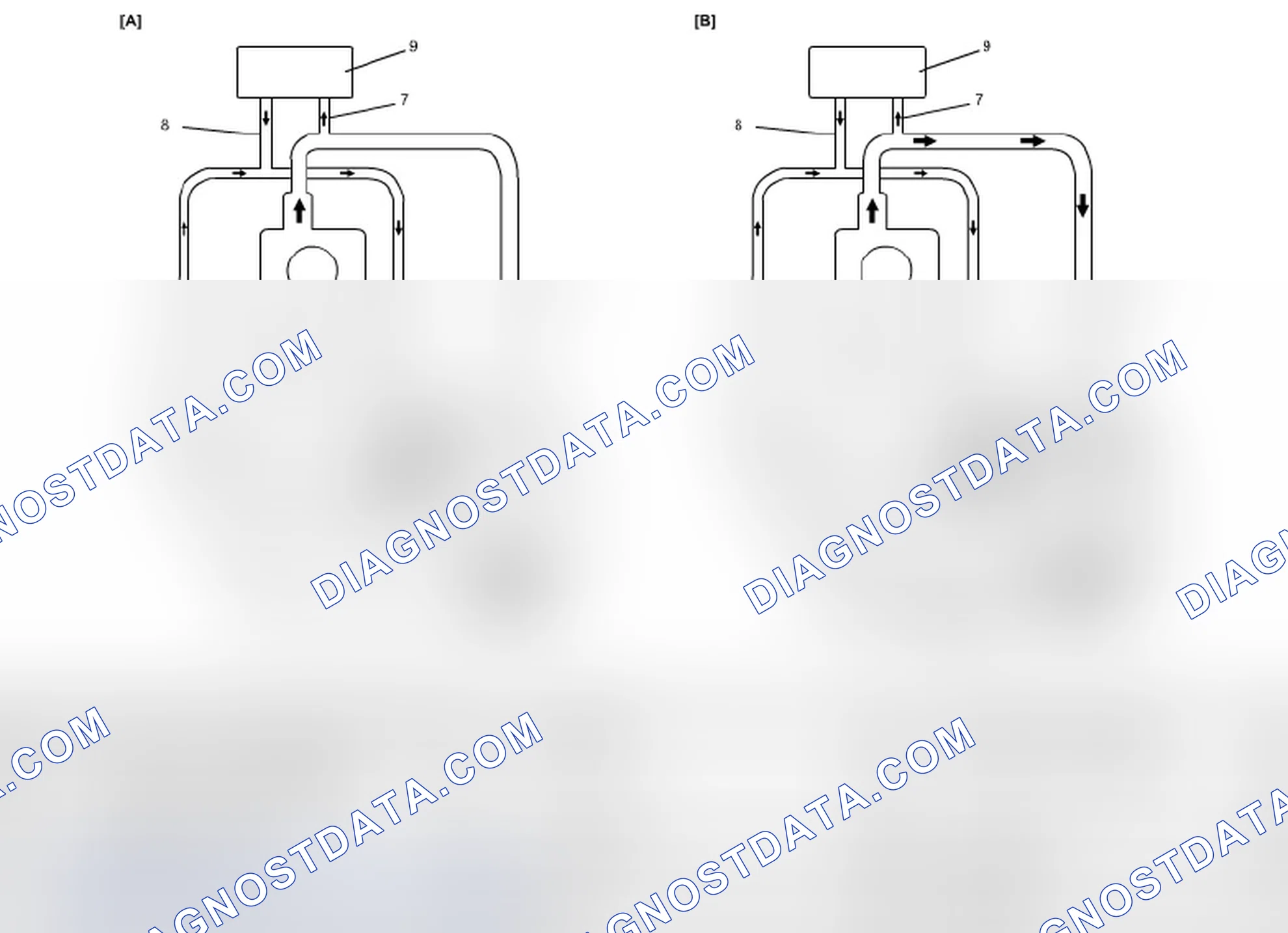 Scheme 2: Coolant Circulation