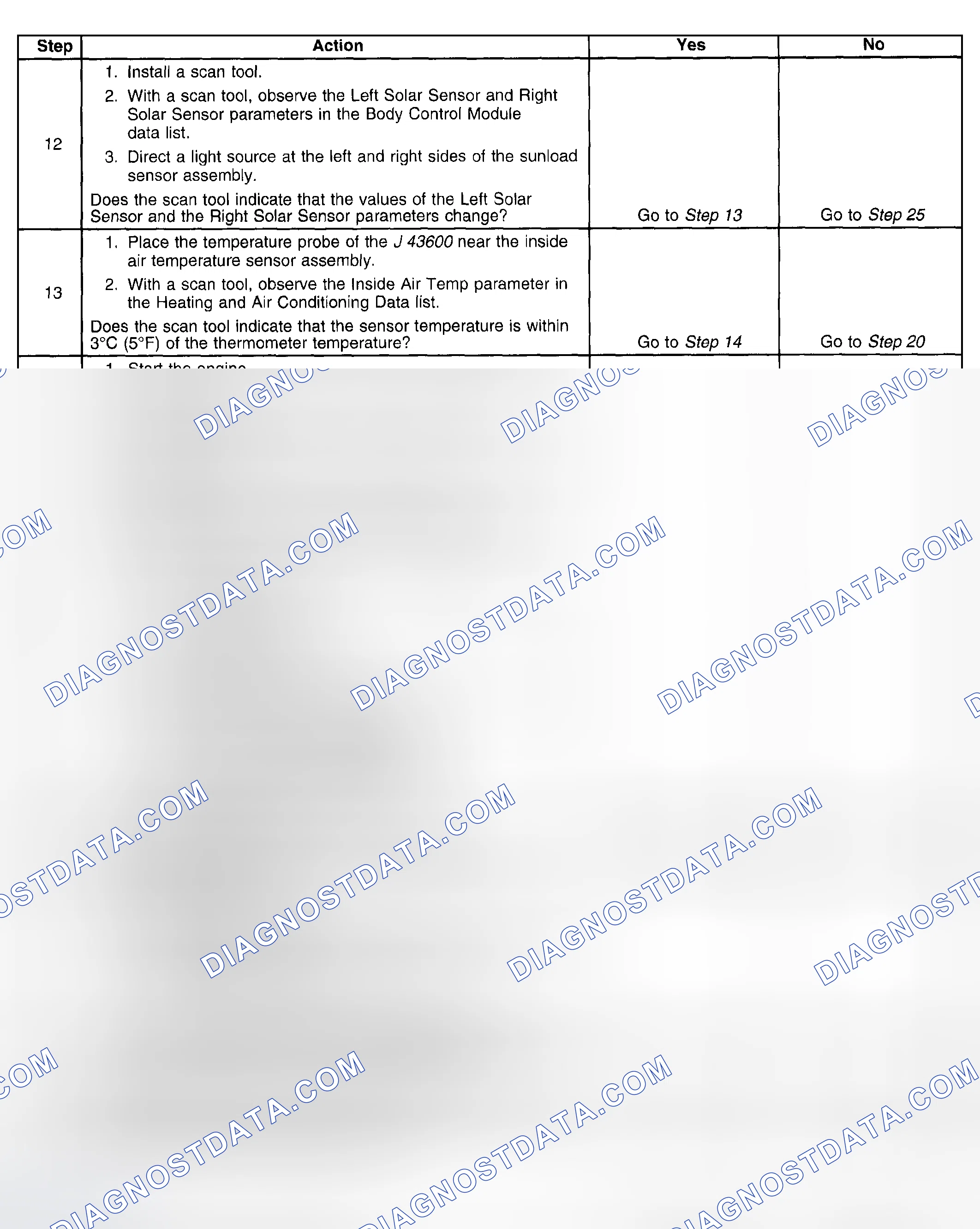Scheme 118