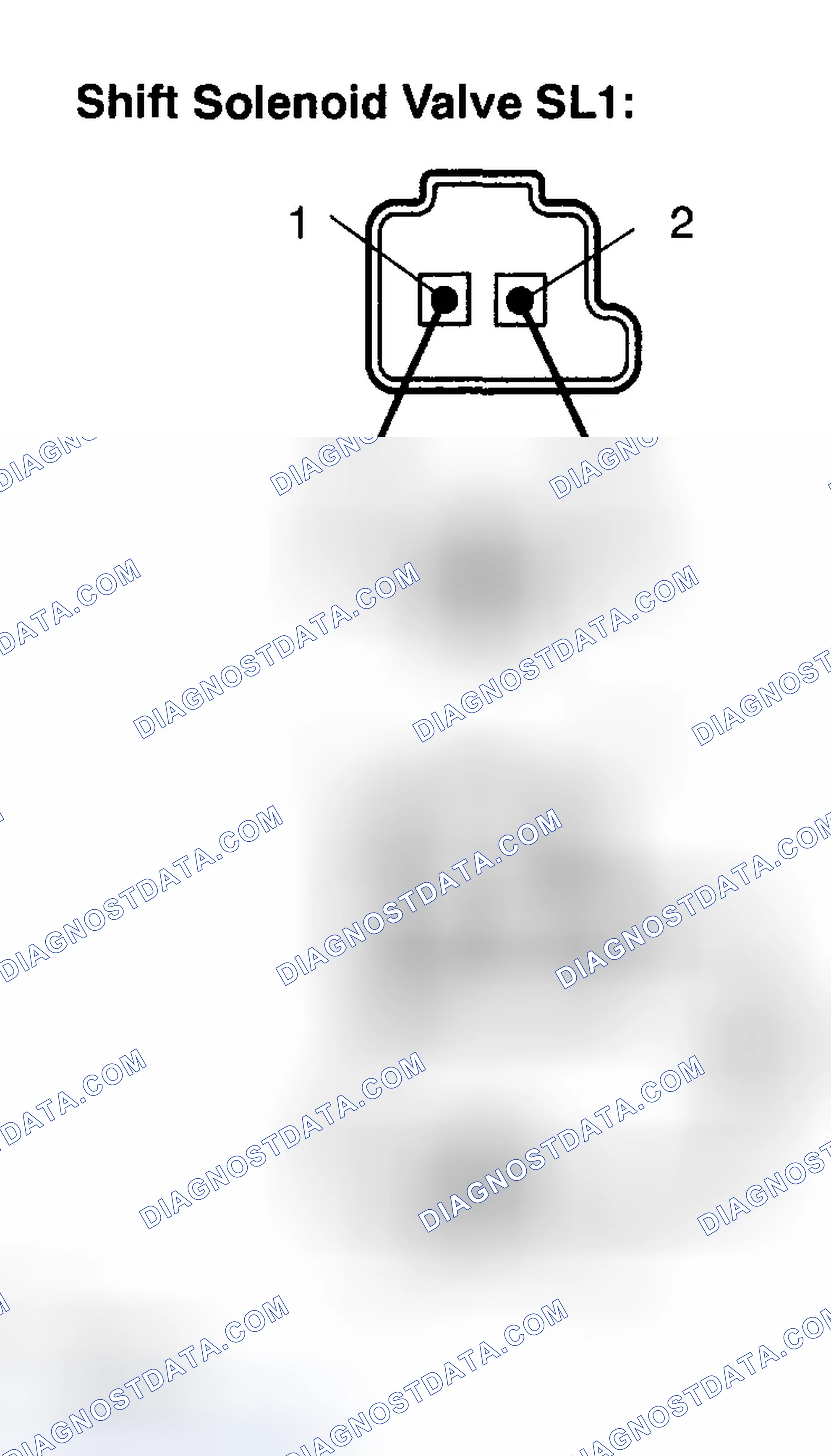 Scheme 95: INSPECTION PROCEDURE