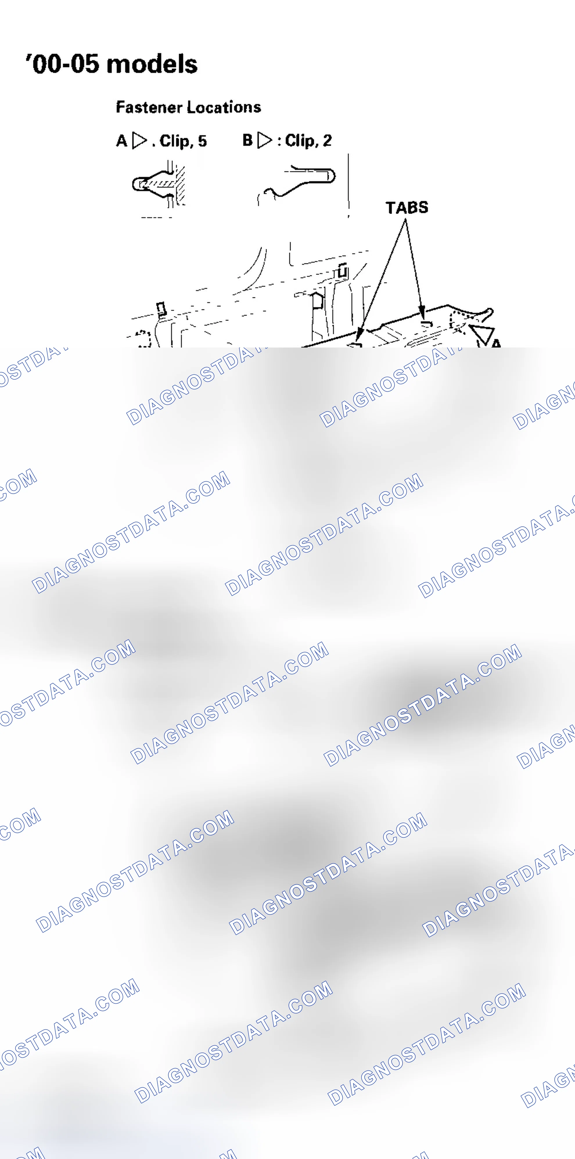 Scheme 15: Special Tools Required