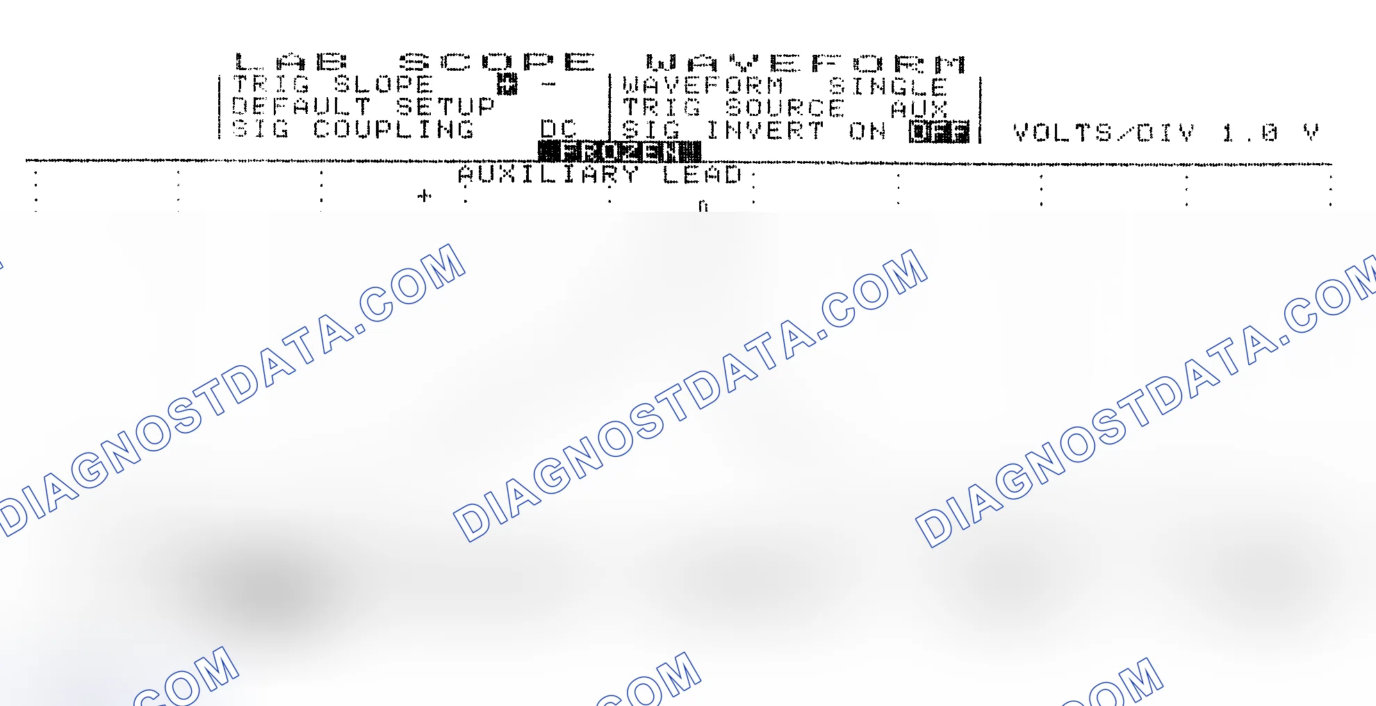 Scheme 19: Single Injector w/Excessive Current Flow - Current Pattern