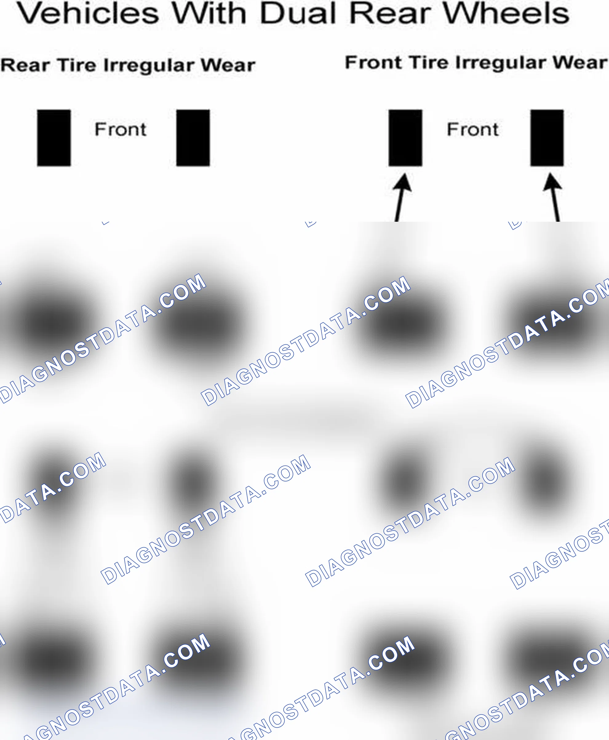 Scheme 30: Popular Tire Rotation Patterns - With Dual Rear Wheels