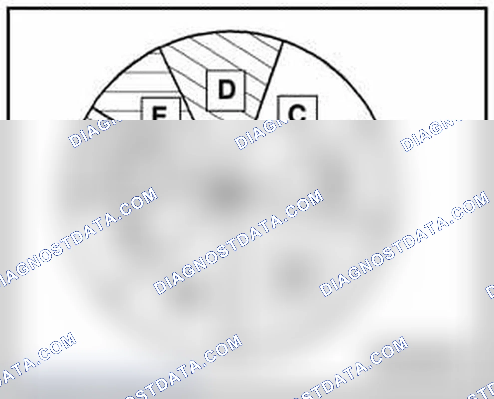 Scheme 15: Tire Wear and Service Life