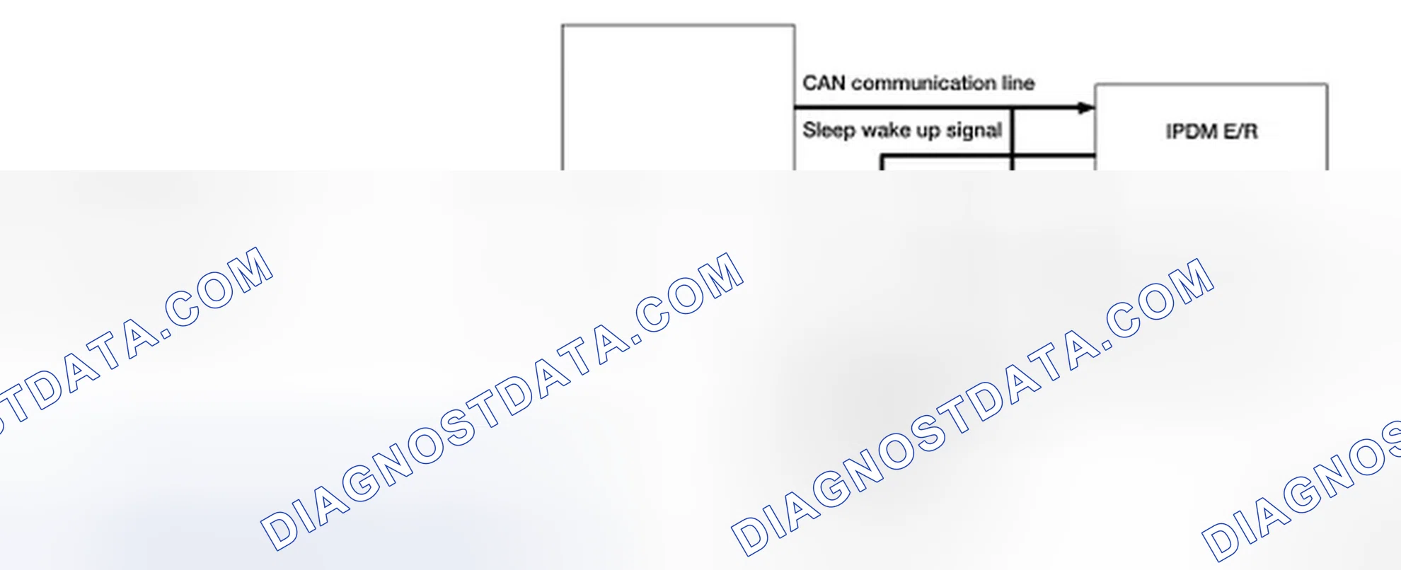 Scheme 68: System Diagram