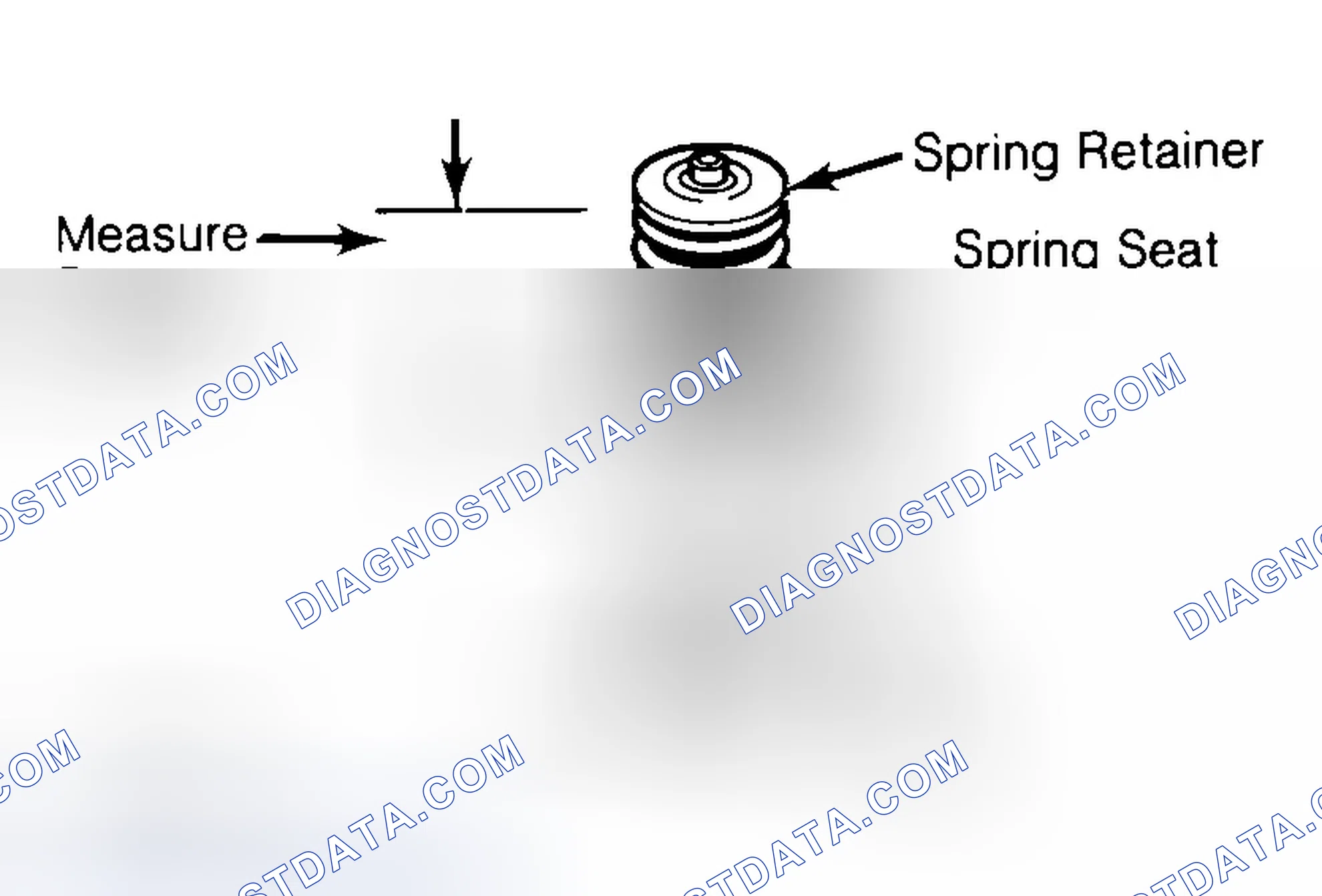 Scheme 21: Measuring Valve Spring Installed Height