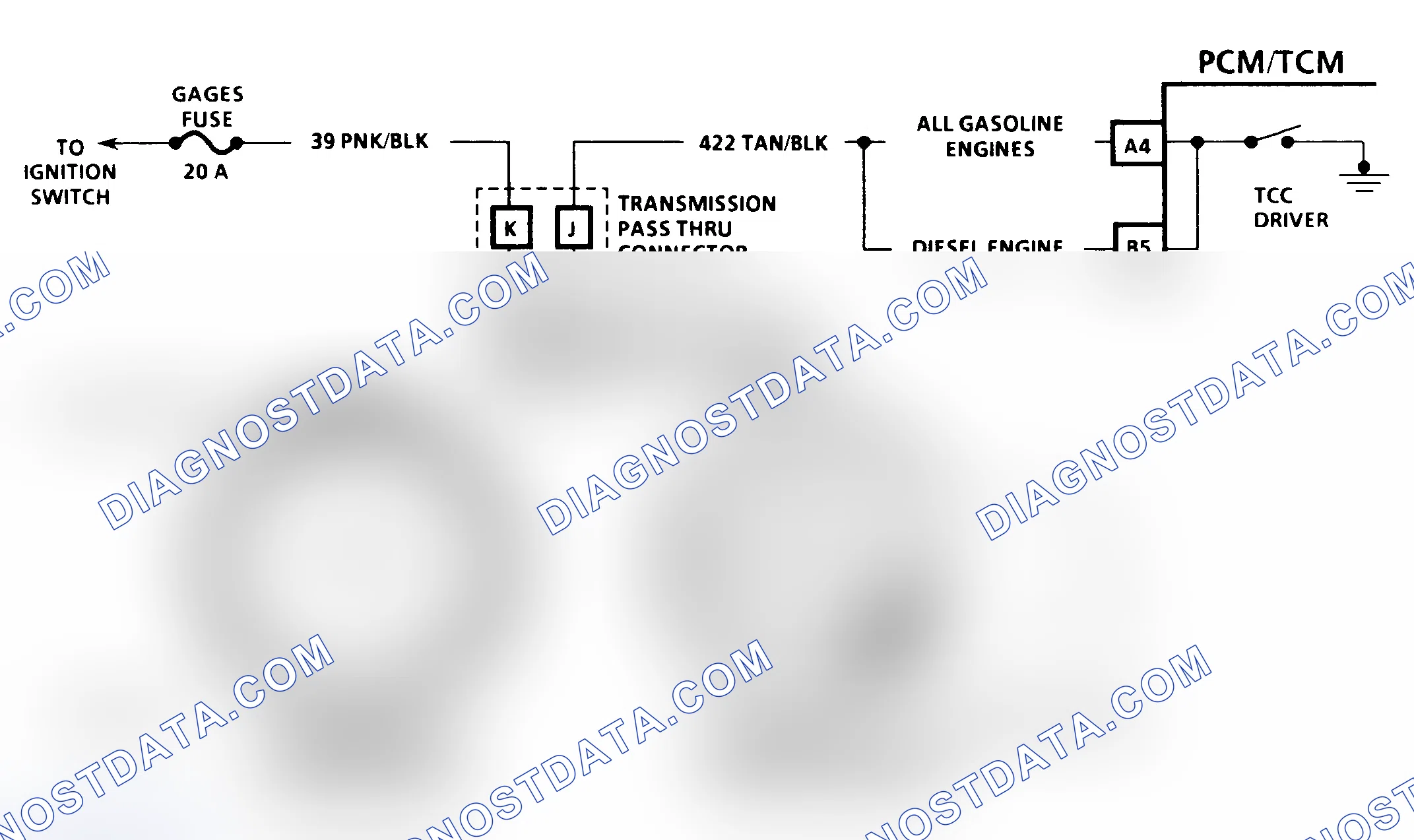 Scheme 195