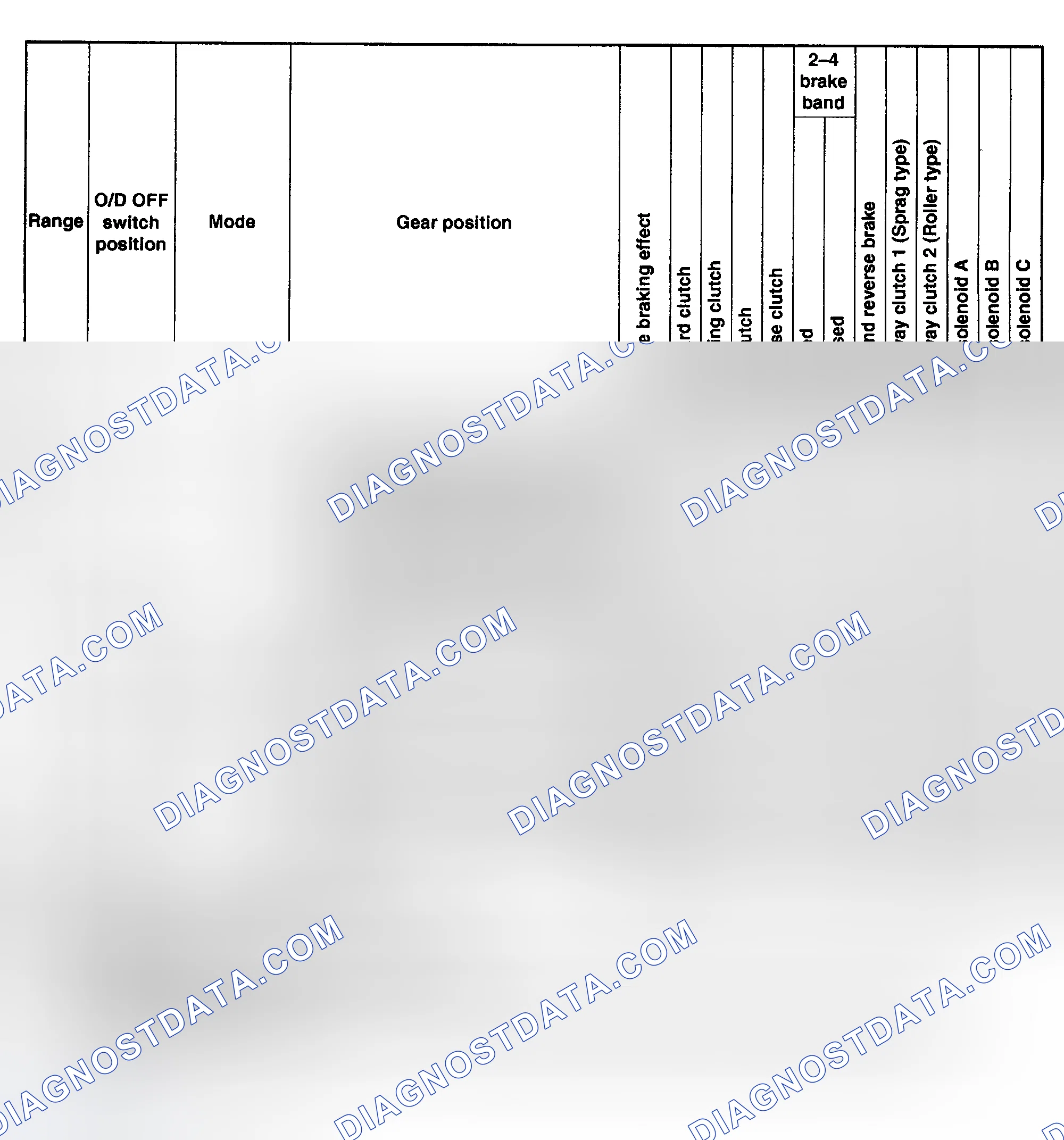 Scheme 155