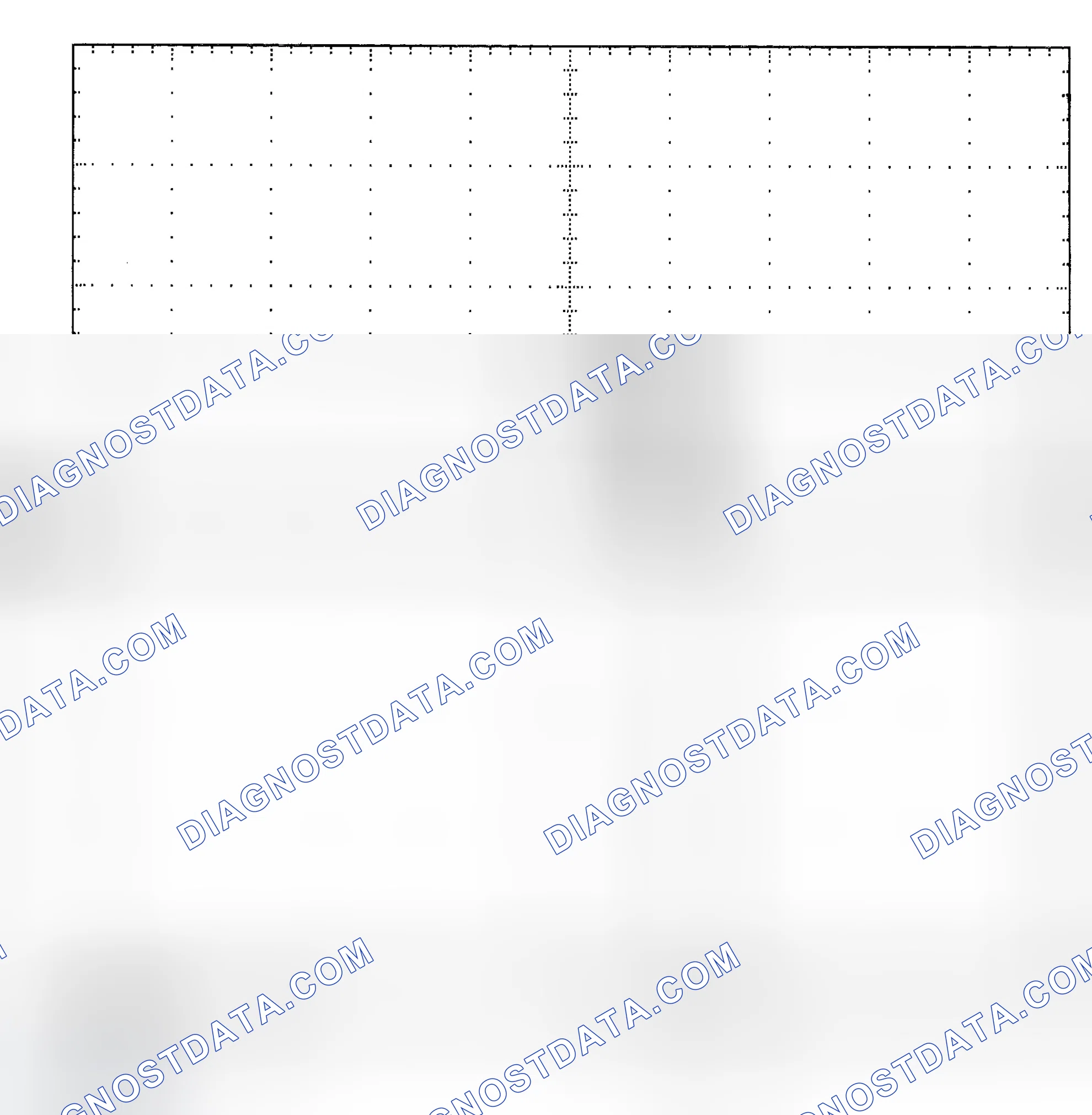 Scheme 25: Single Injector - Known Good - Voltage Pattern