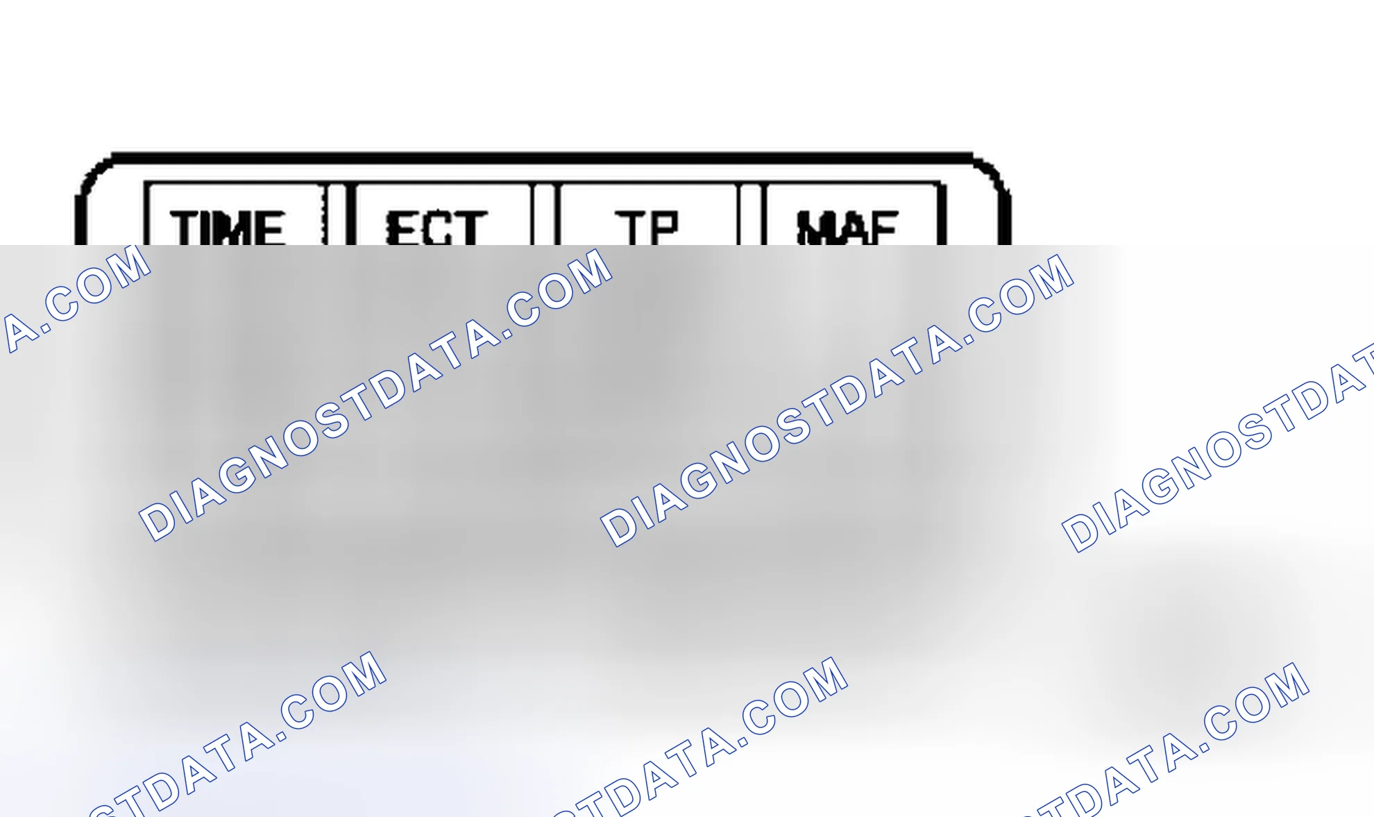 Scheme 192: Analyzing Data From Playback of Stored PIDs