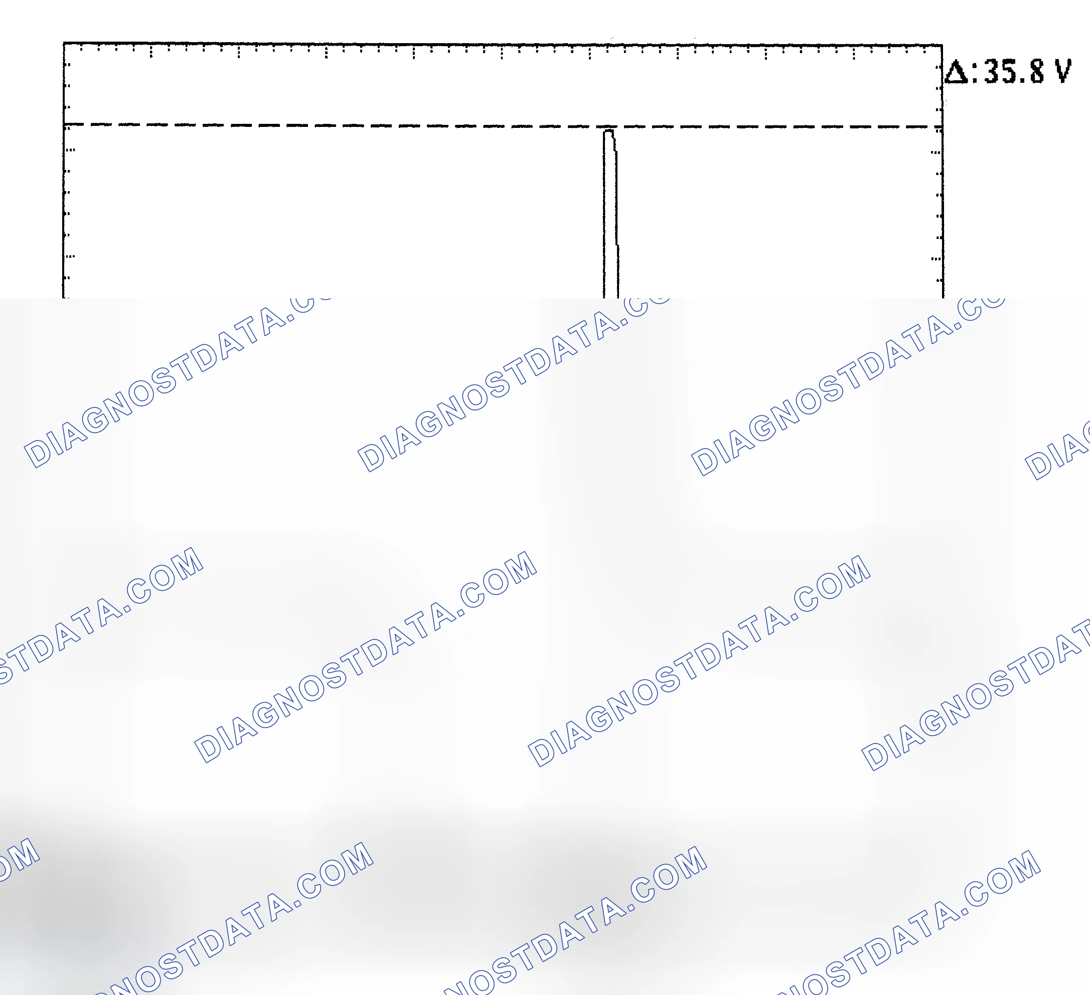 Scheme 28: Injector Bank - Known Good - Voltage Pattern