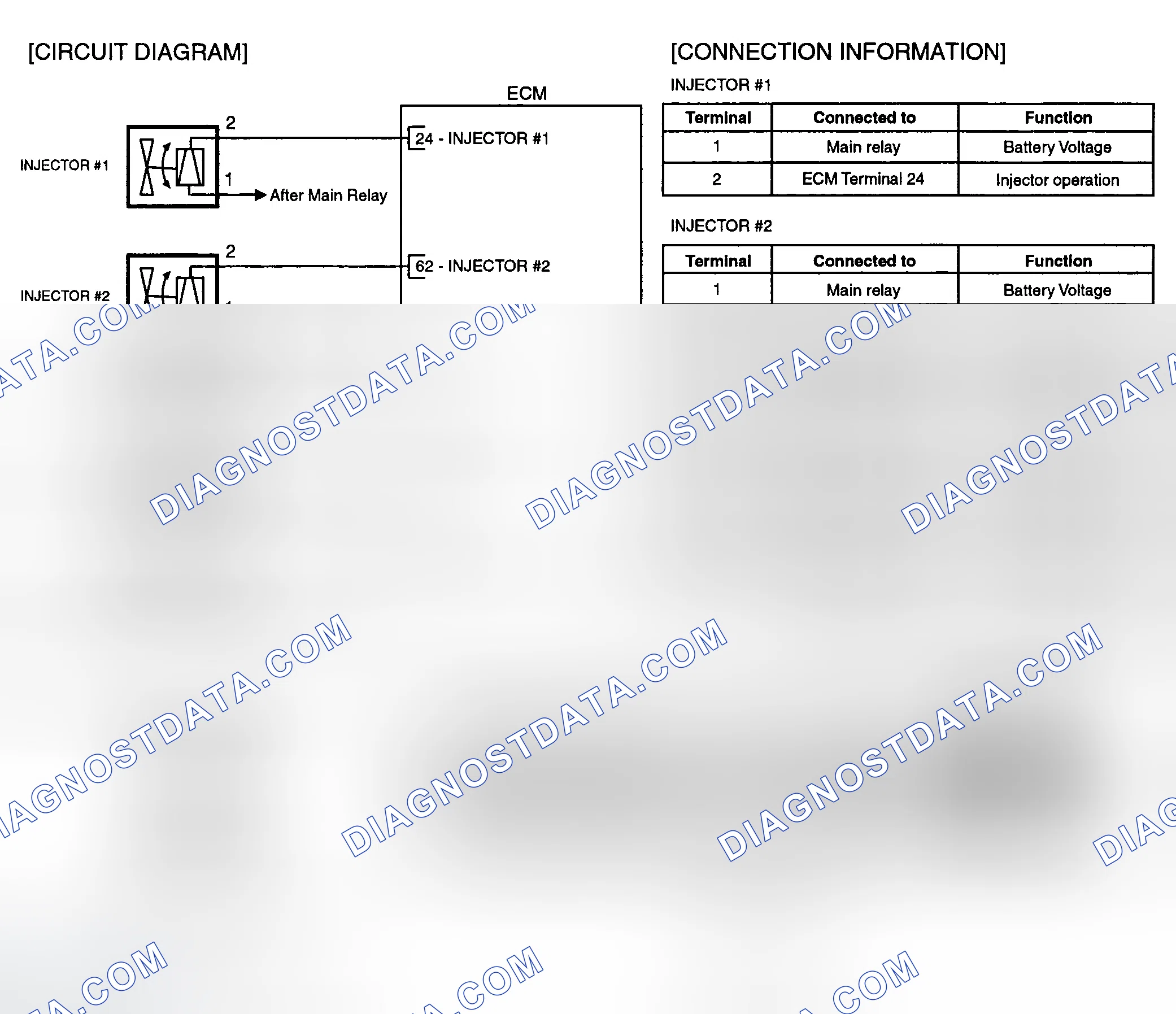 Scheme 25: SCHEMATIC DIAGRAM