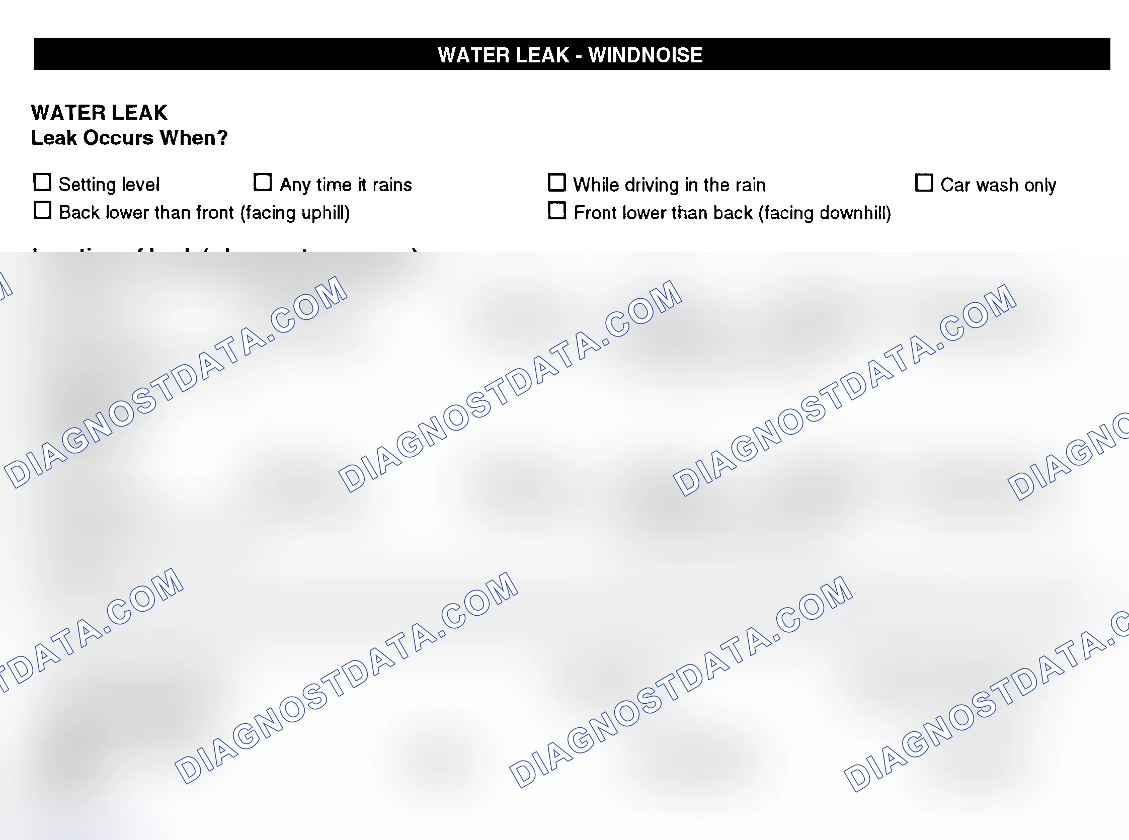 Scheme 12: Water Leak & Wind Noise