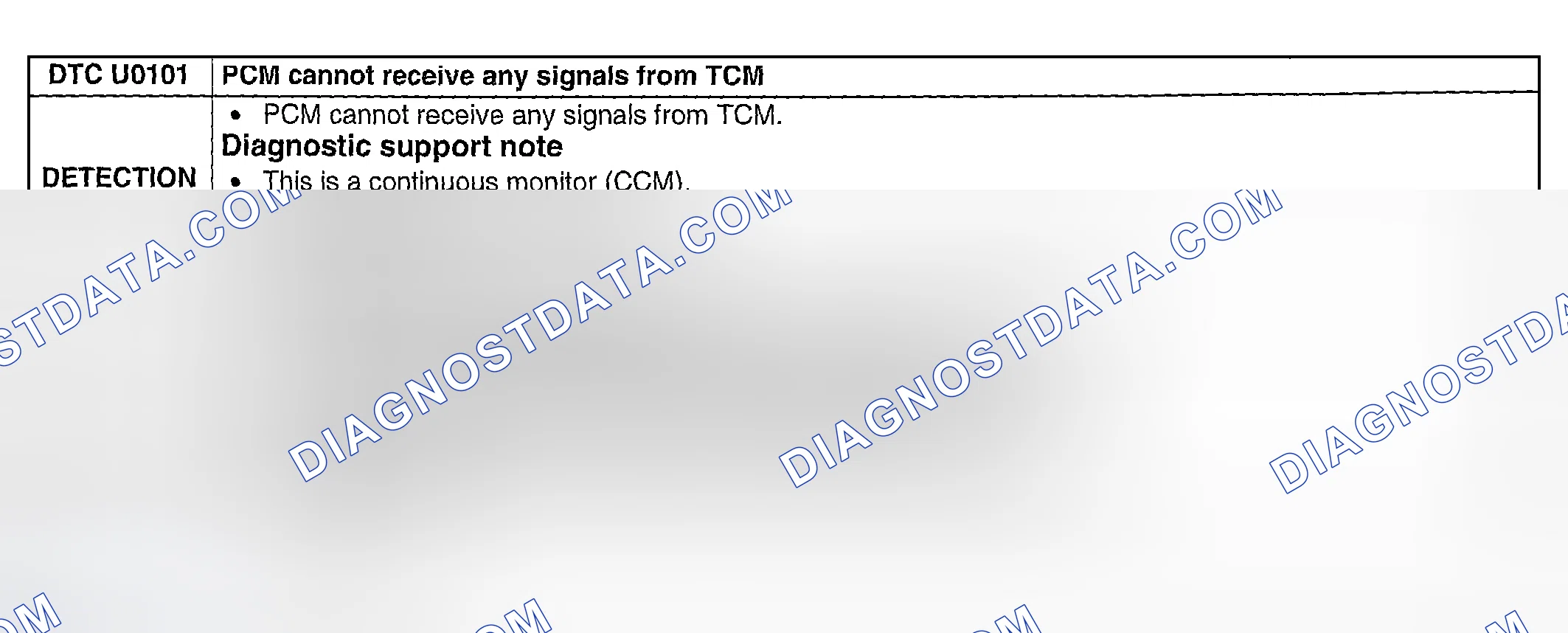 Scheme 222: DTC U0101: PCM CANNOT RECEIVE ANY SIGNALS FROM TCM