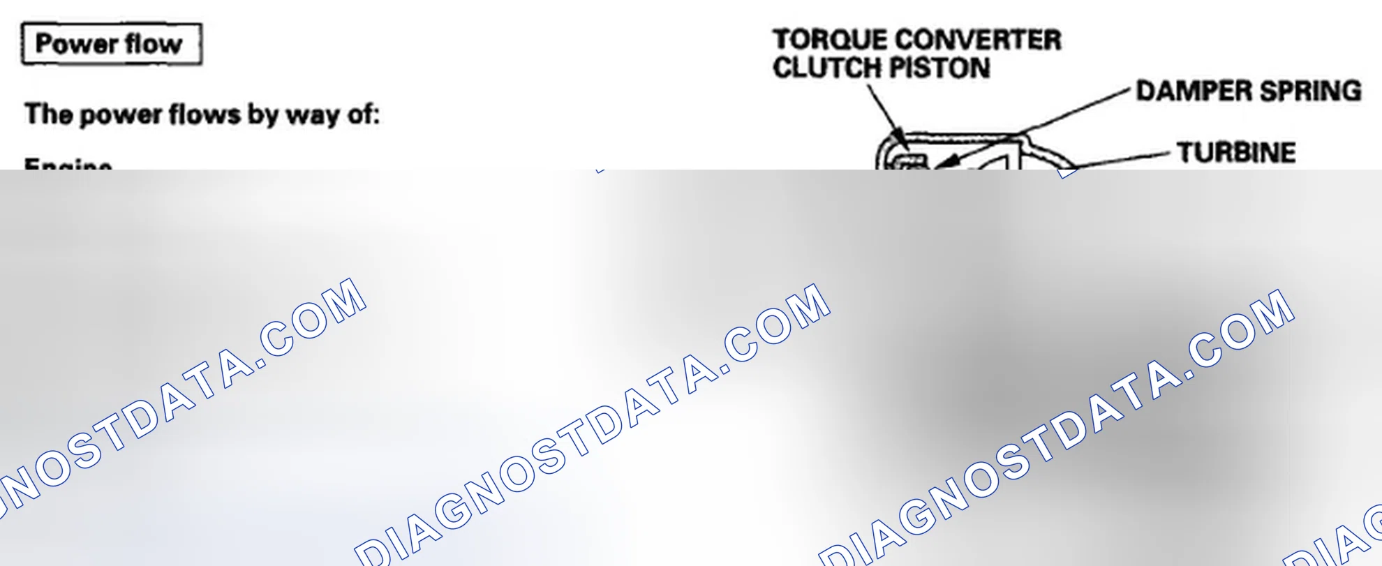 Scheme 381: Torque Converter Clutch Lock-up ON (Engaging Torque Converter Clutch)