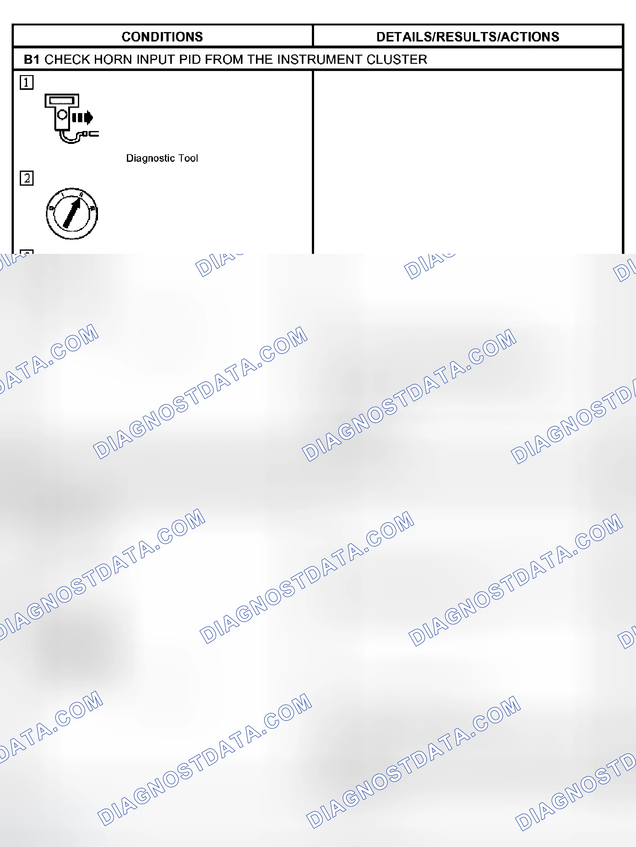 Scheme 9: PINPOINT TEST B: THE HORN SOUNDS CONTINUOUSLY