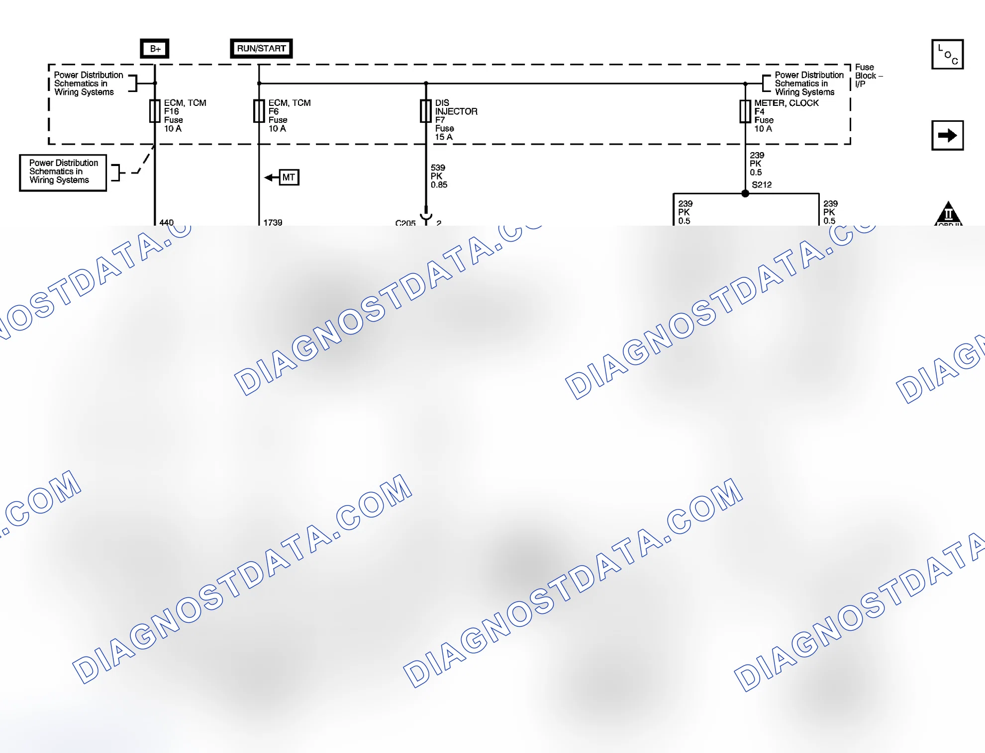 Scheme 5: Engine Controls Schematics