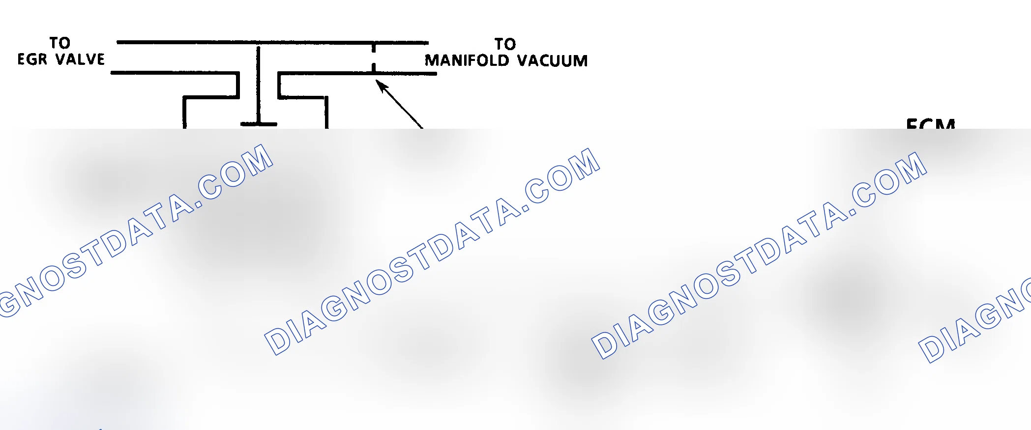 Scheme 89: Code 32 Schematic EGR System Error