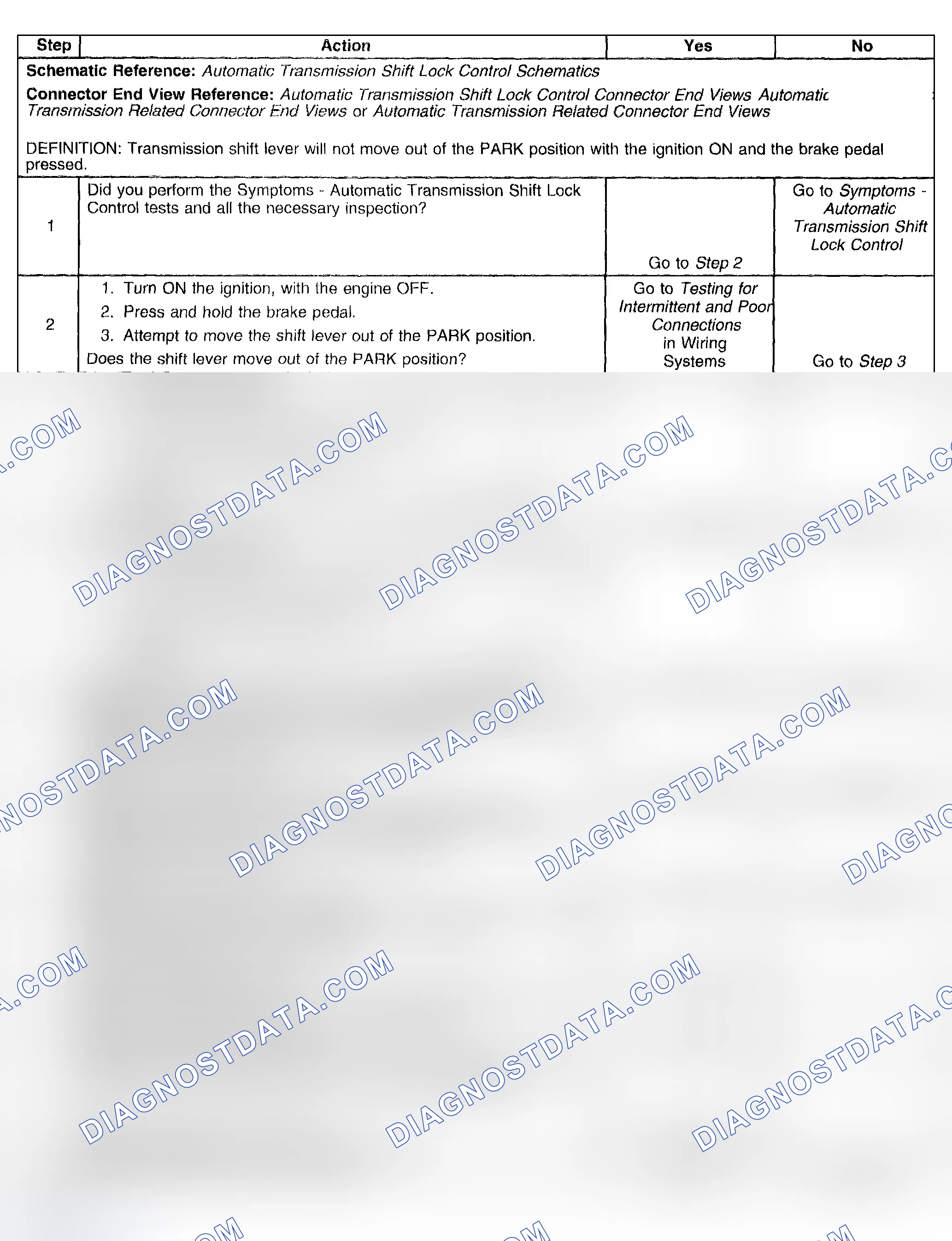 Scheme 205: Shift Lever Does Not Move With Brake Pedal Depressed