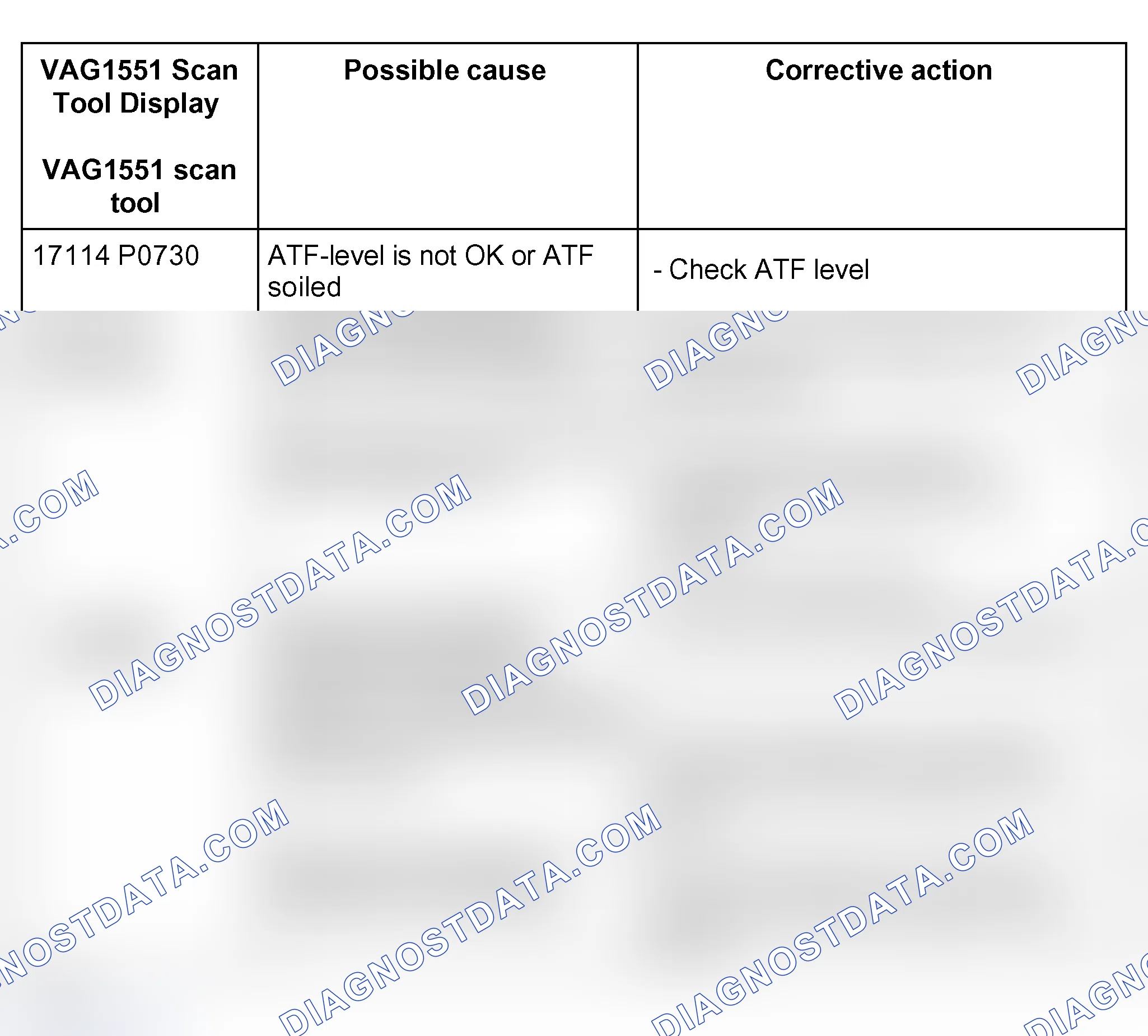 Scheme 687