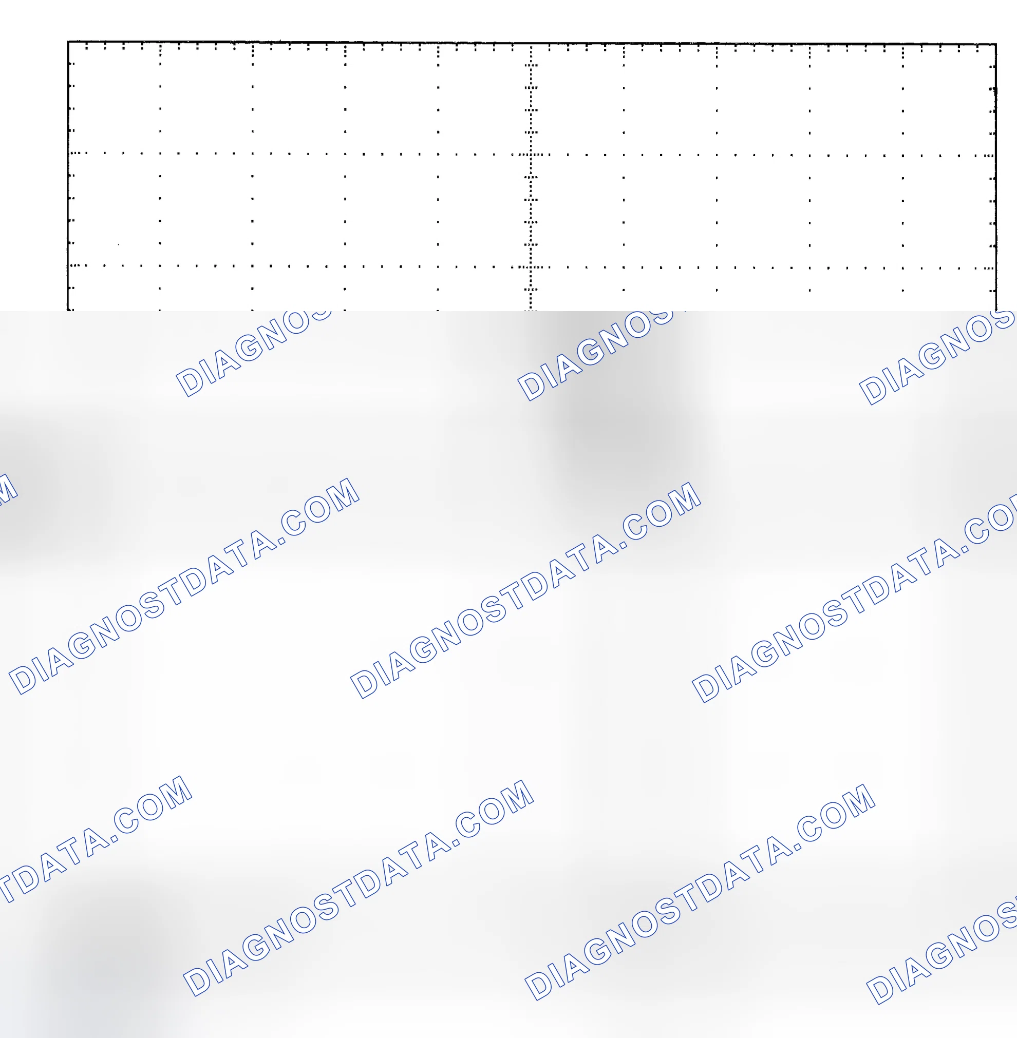 Scheme 25: Single Injector - Known Good - Voltage Pattern