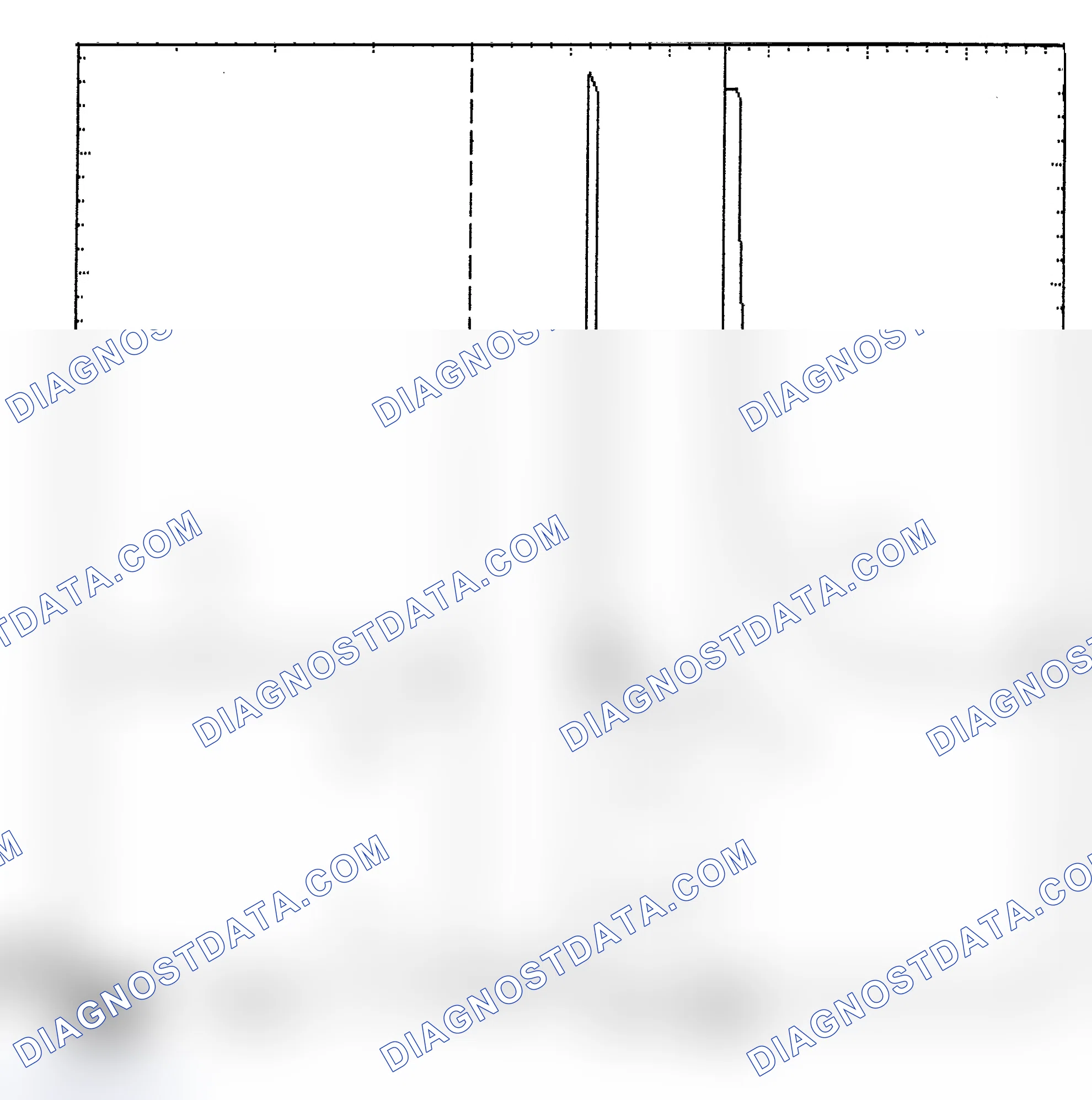 Scheme 6: Identifying Current Controlled Type Injector Pattern