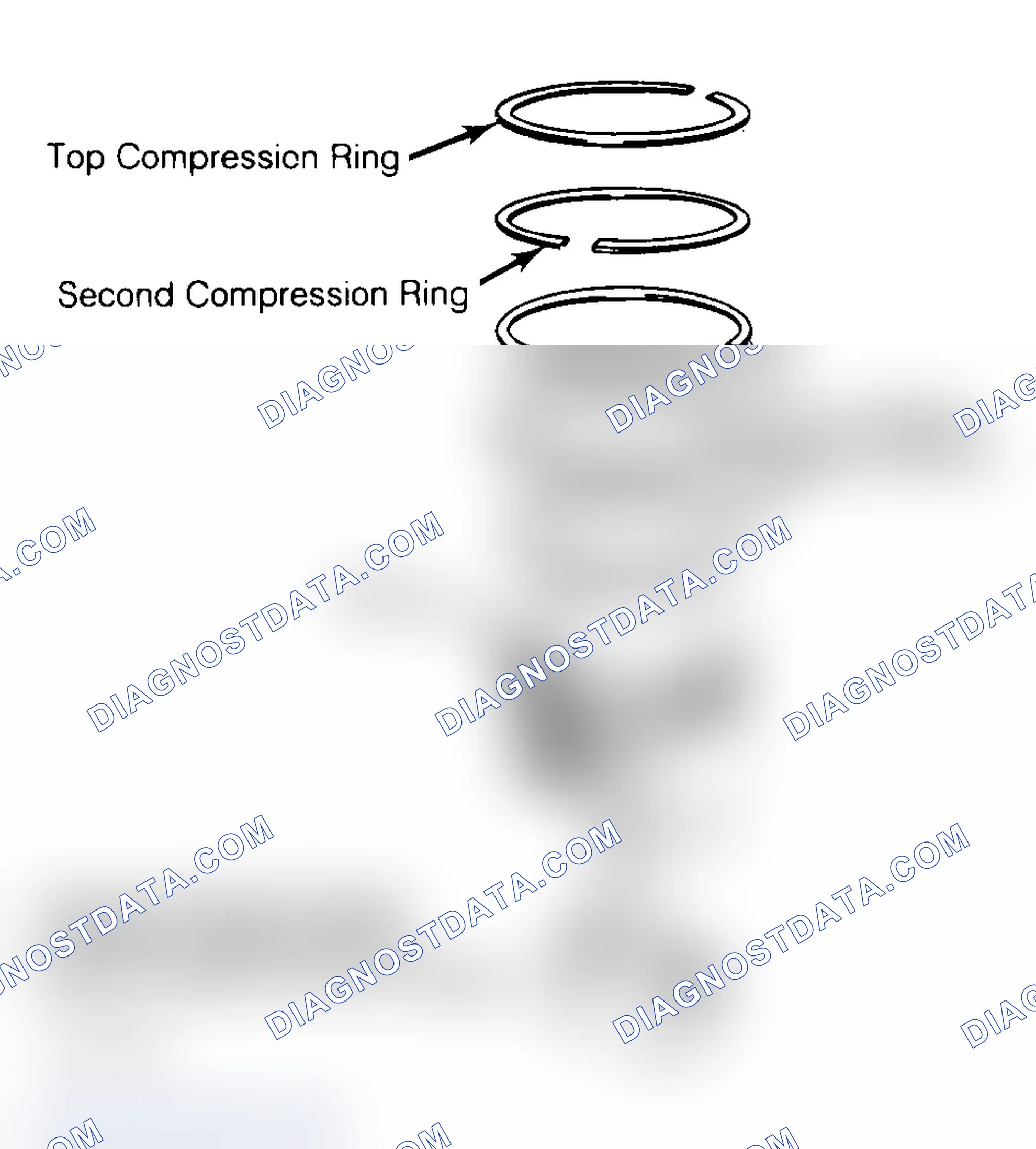 Scheme 18: Positioning Typical Piston Ring End Gap