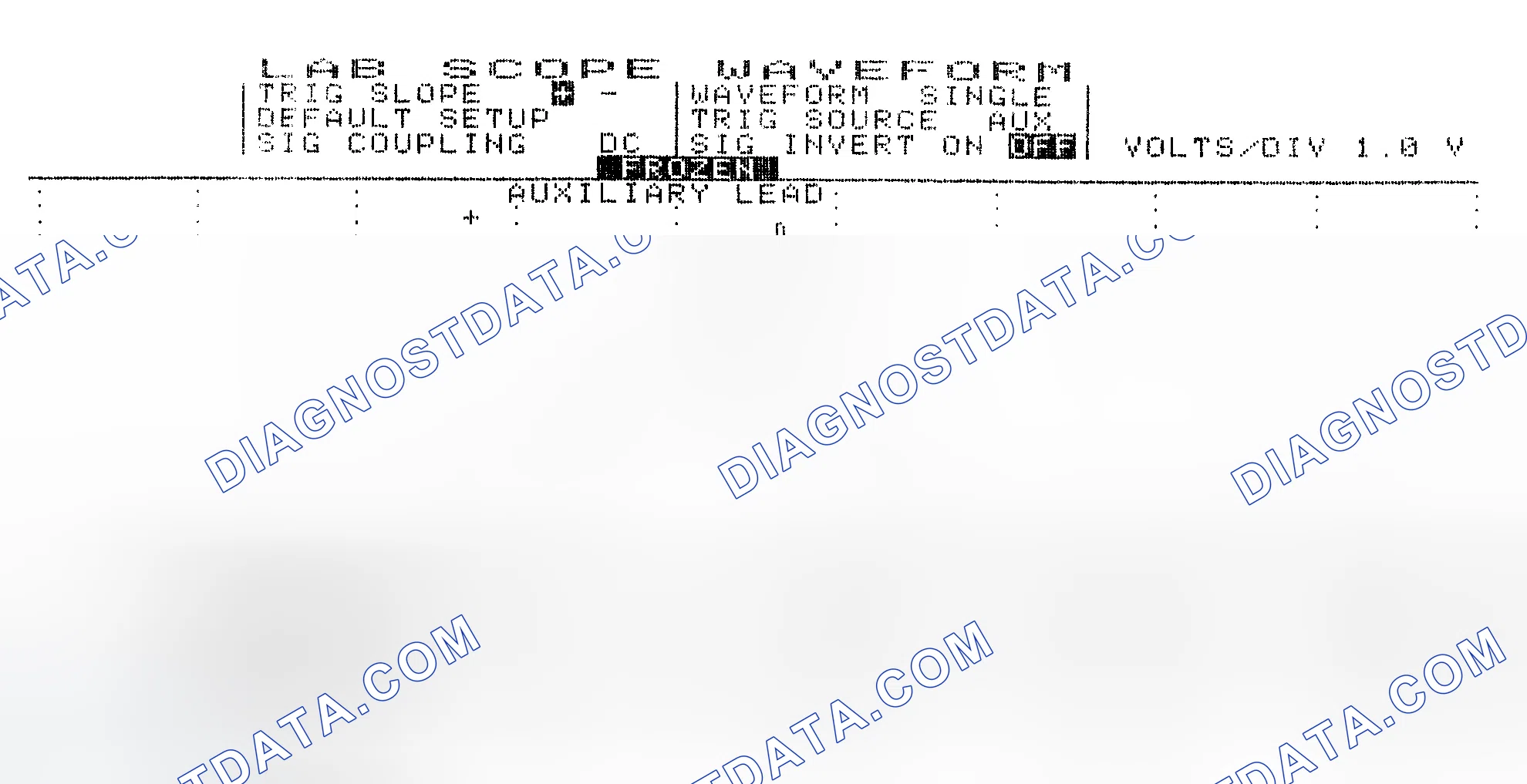Scheme 19: Single Injector w/Excessive Current Flow - Current Pattern