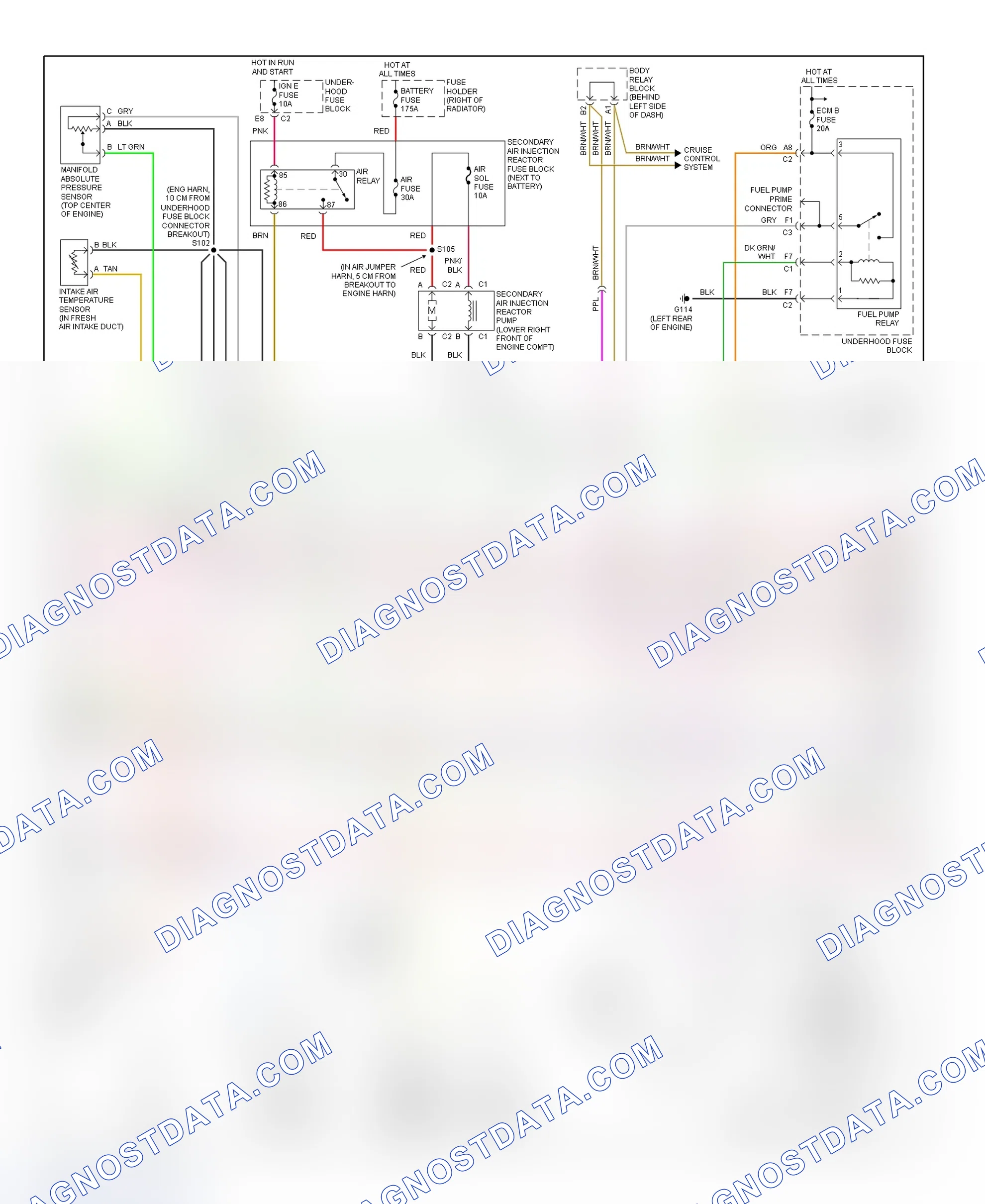 Scheme 19: PCM Wiring Diagram (Blazer, Bravada, Envoy, Jimmy, Sonoma & S10 Pickup - 4.3L - 3 Of 4)