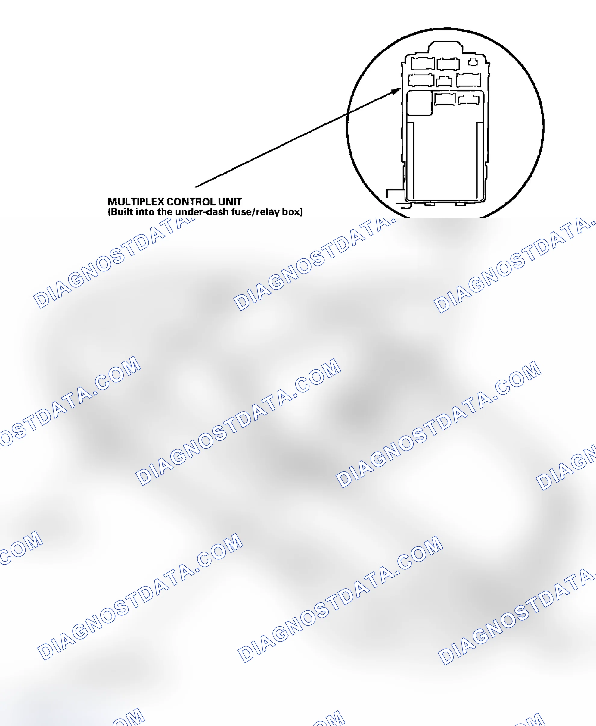 Scheme 1: Component Location Index