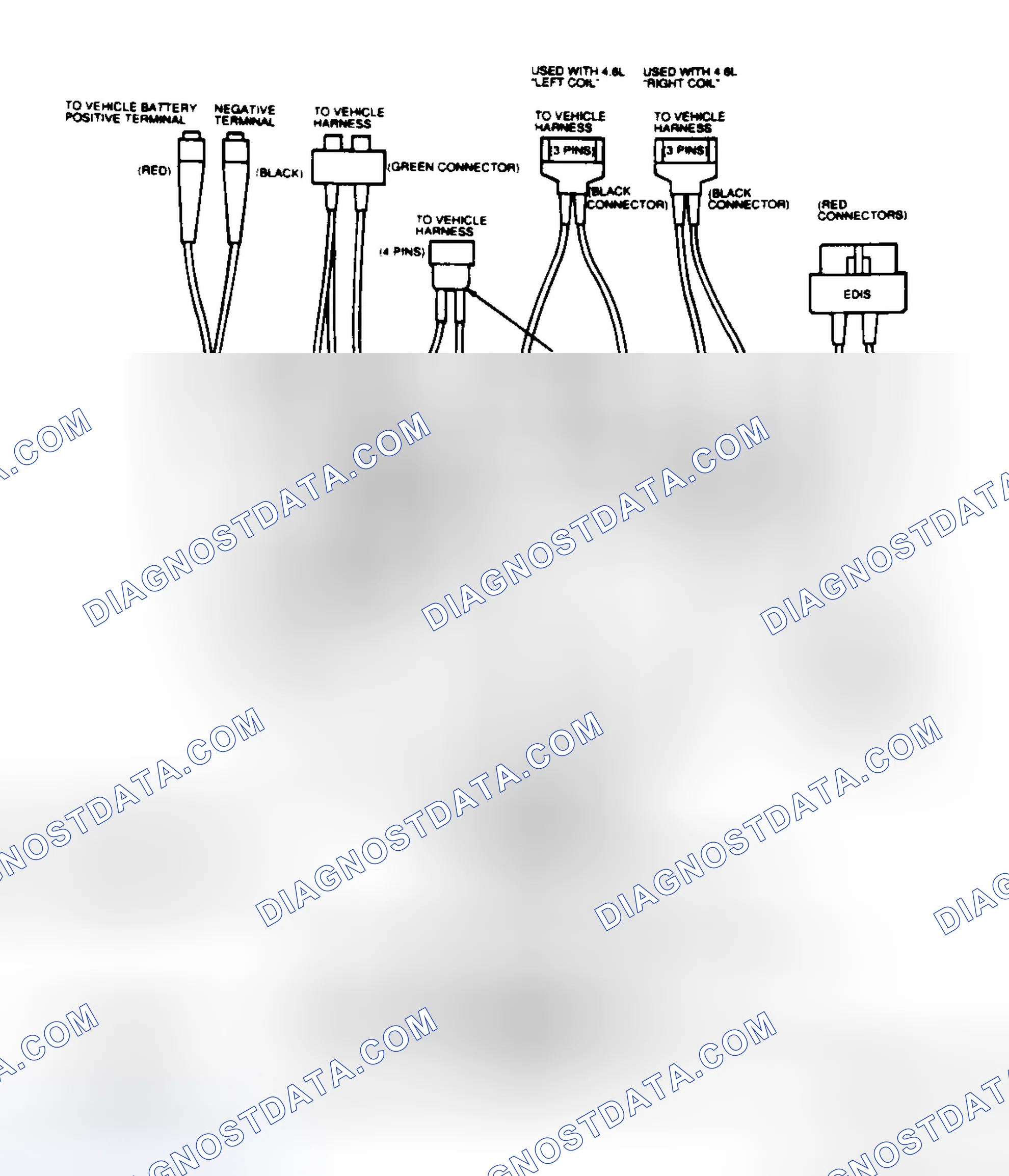Scheme 40: EI Diagnostic Cable Diagram