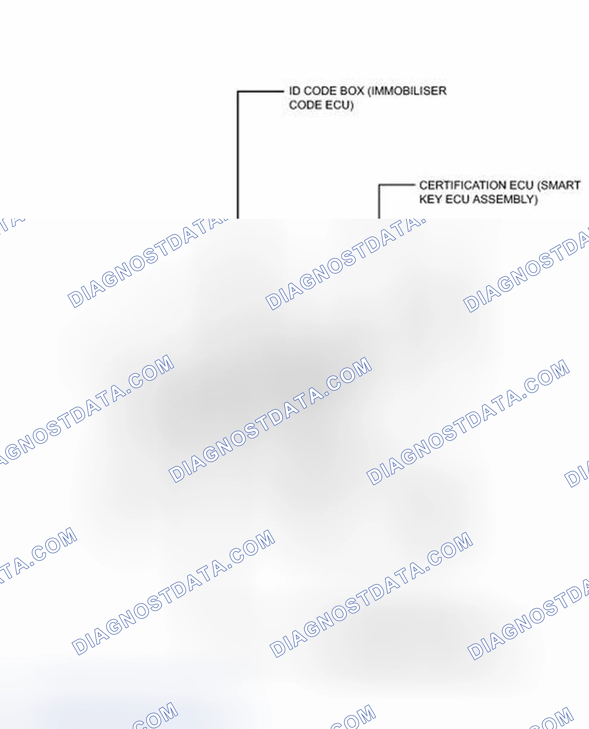 Scheme 85: ILLUSTRATION