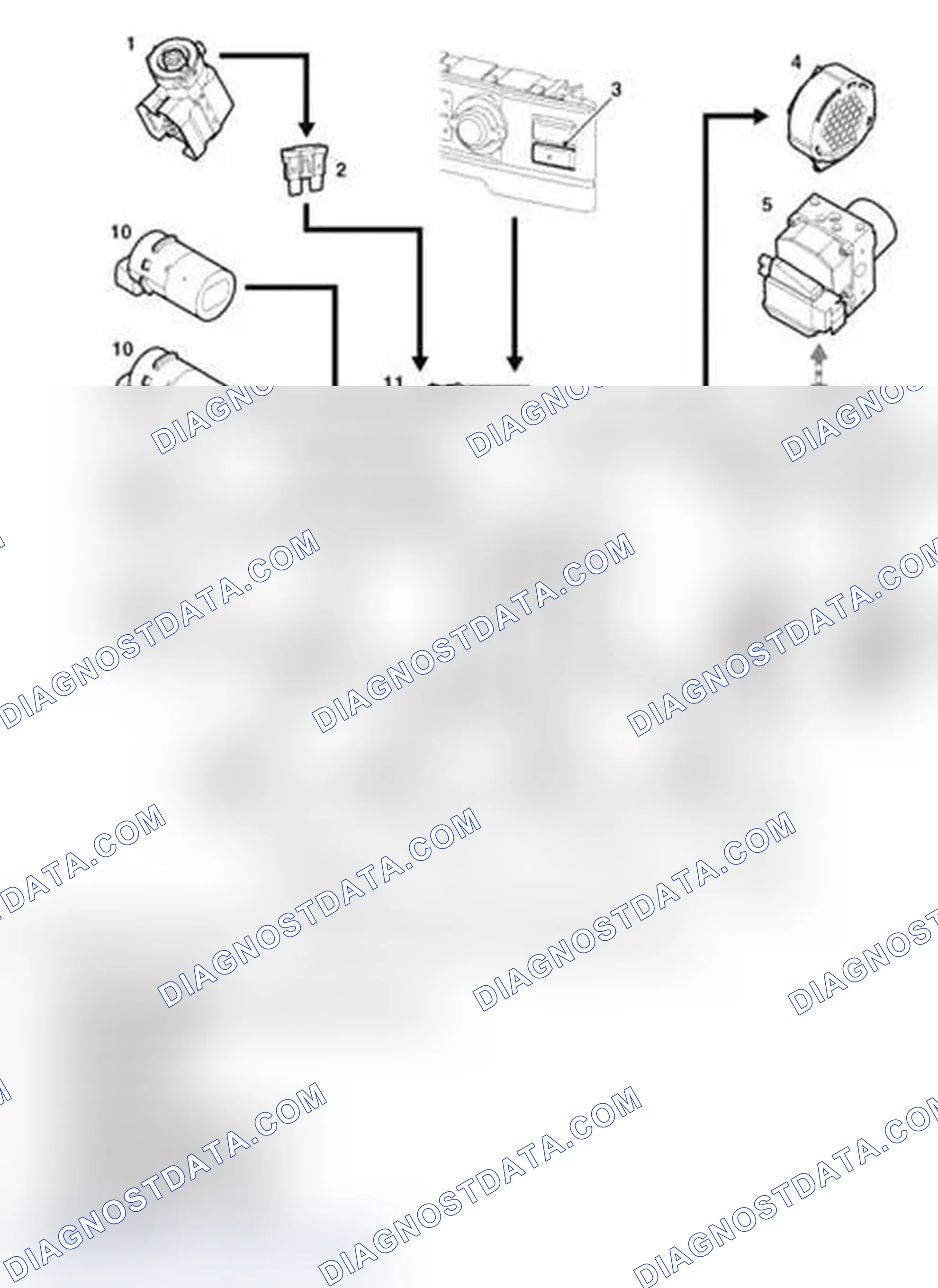 Scheme 19: PDC Control Diagram