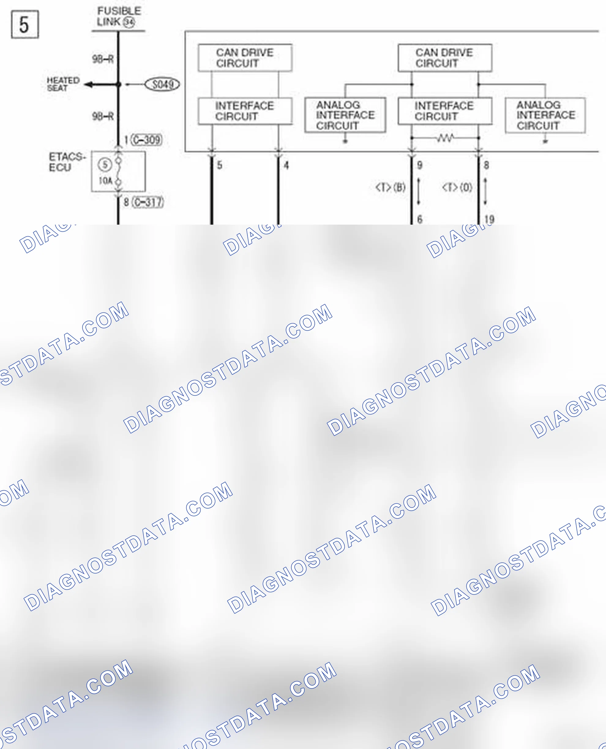 Scheme 419