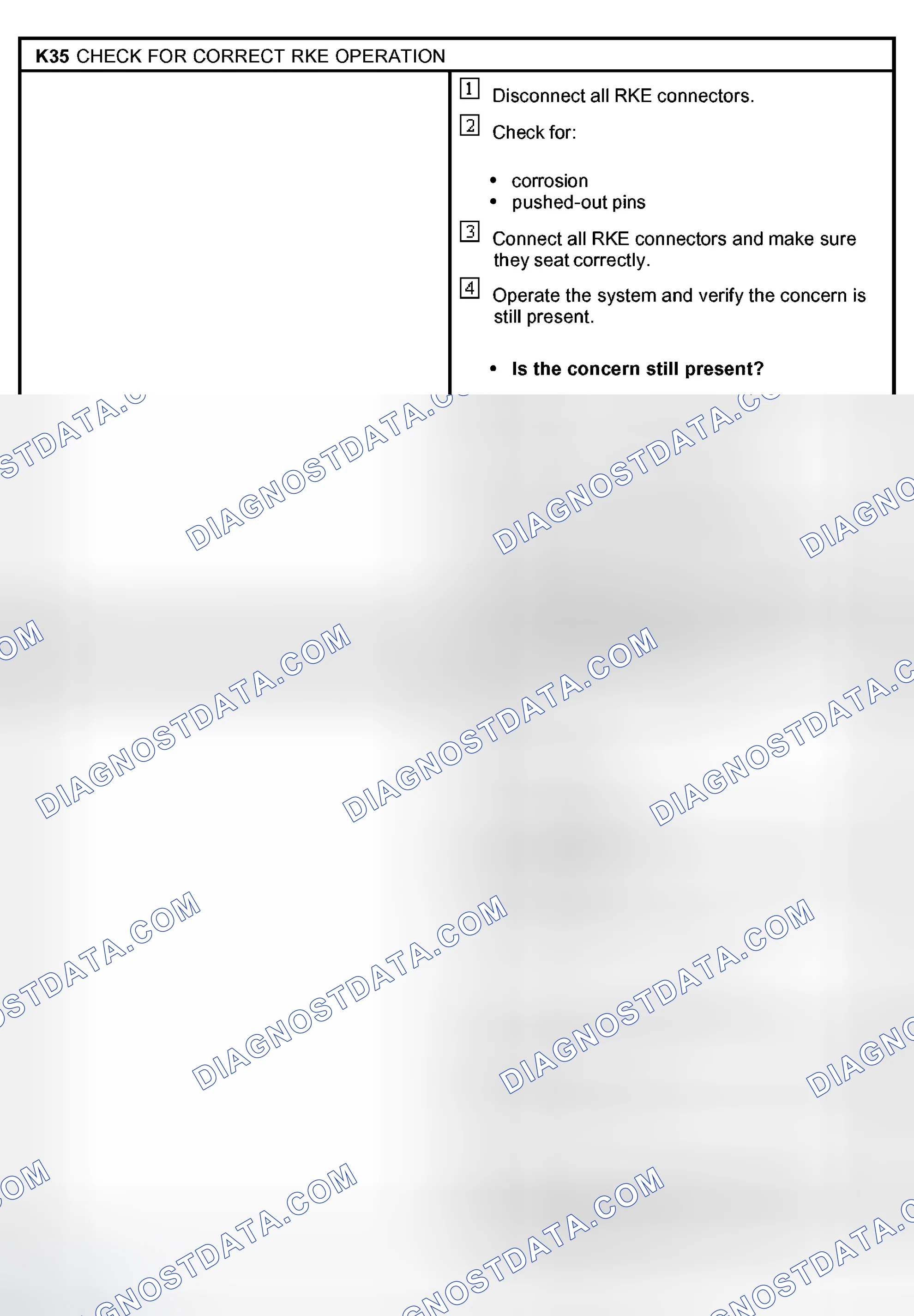 Scheme 52