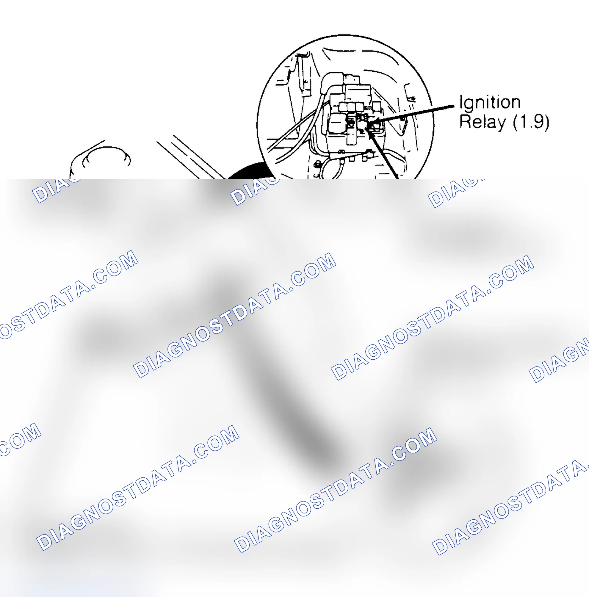 Scheme 1: ESCORT & TRACER
