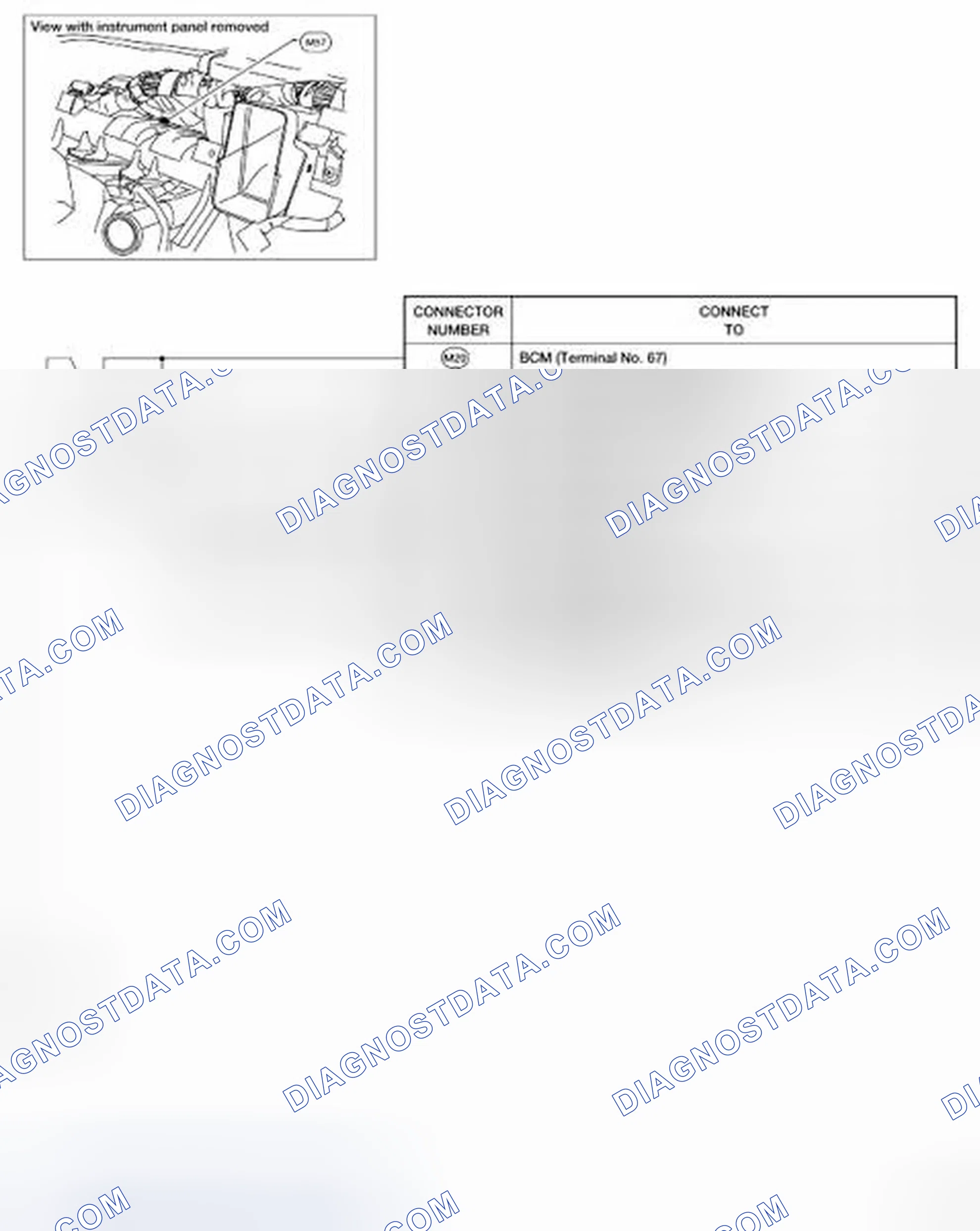 Scheme 7: Identifying Ground Distribution Of Main Harness