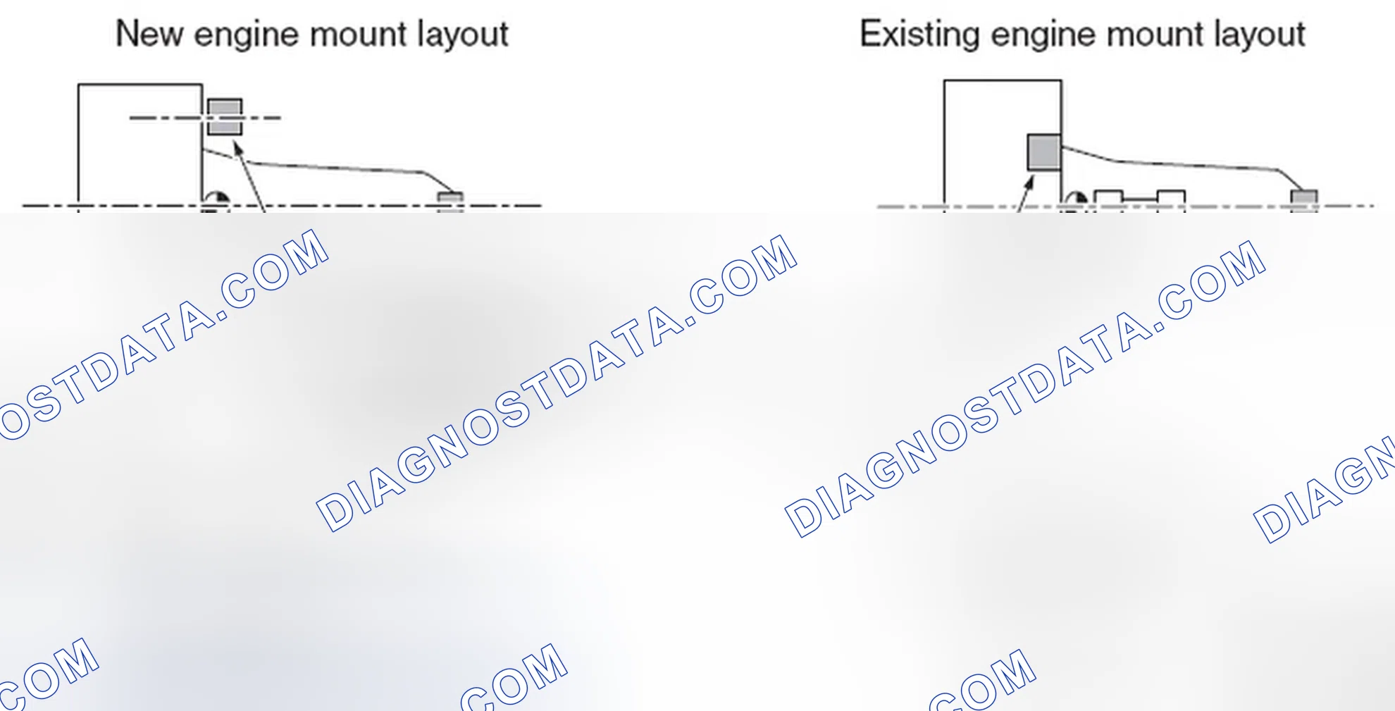 Scheme 502: NEW ENGINE MOUNT LAYOUT