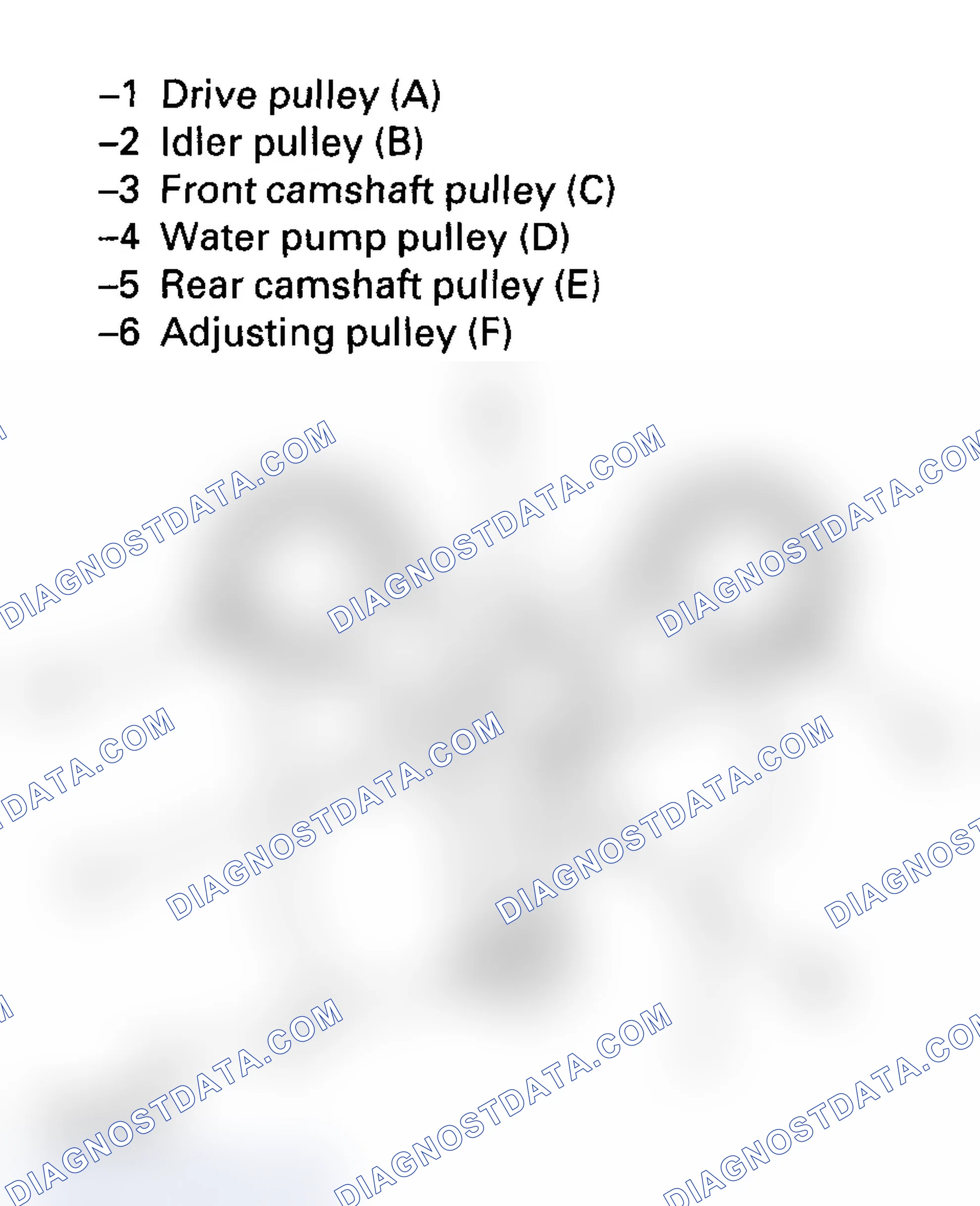 Scheme 128