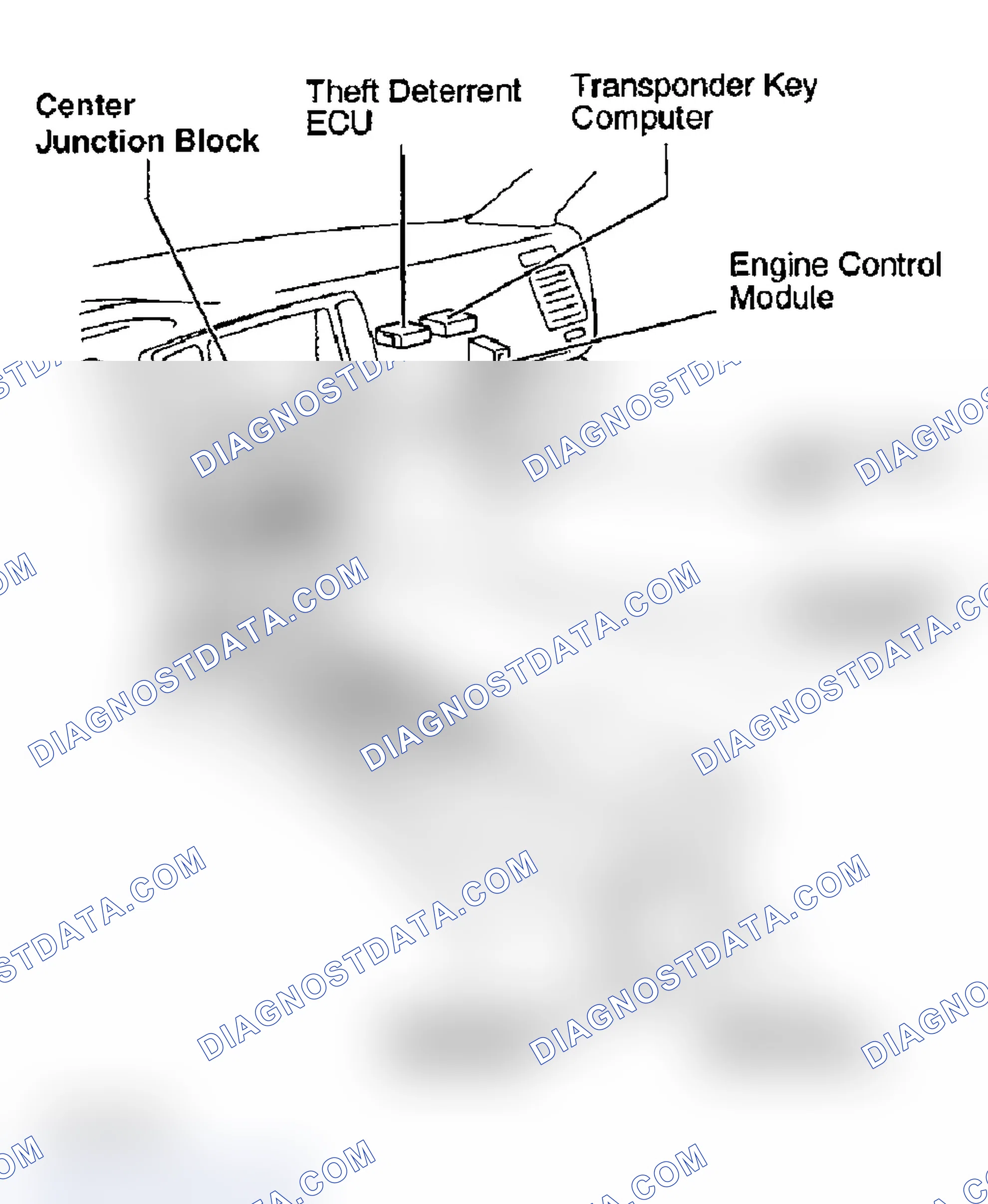 Scheme 248